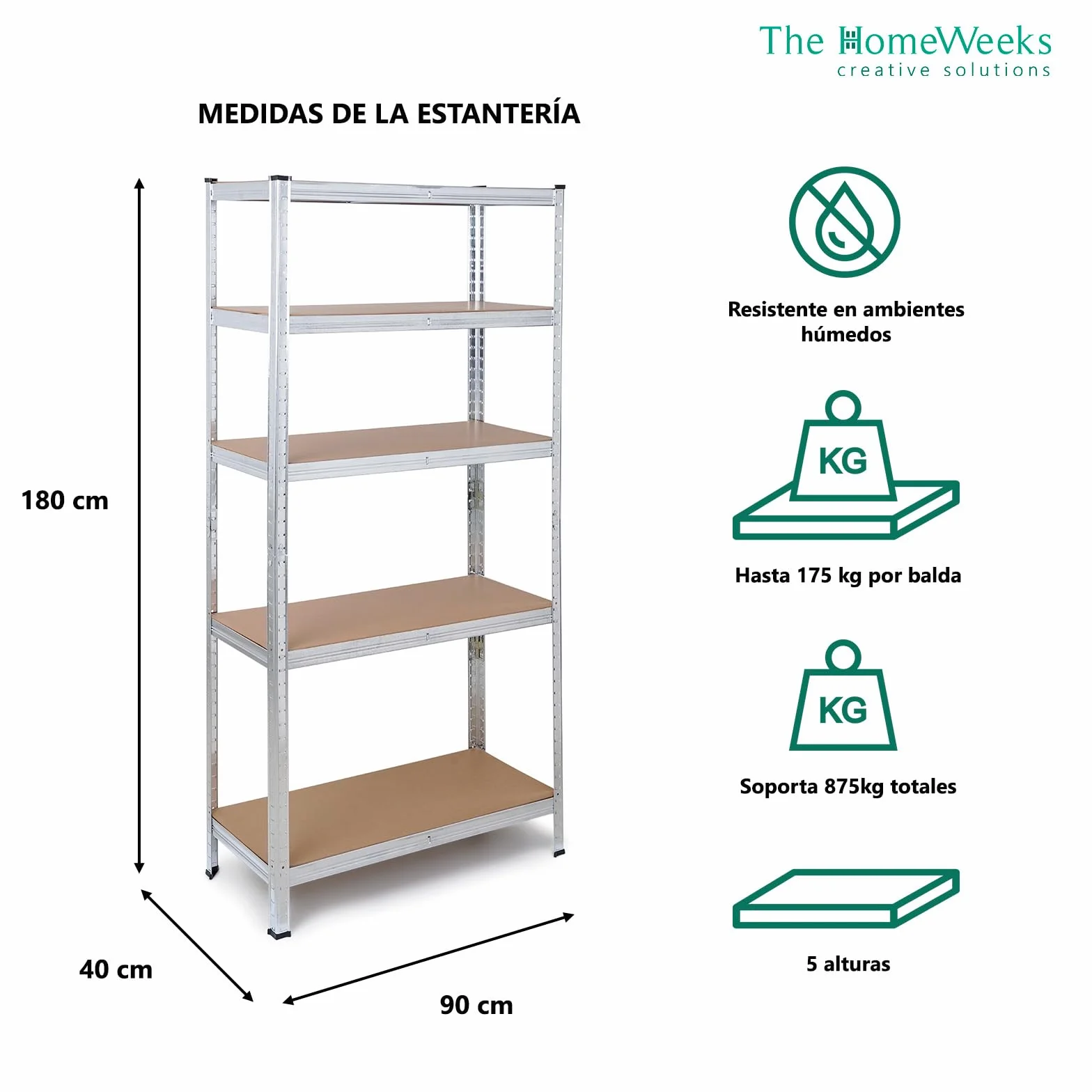 The Homeweeks Pack 2 Estanterías Almacenaje Metálicas 180*90*40cm | Acero Galvanizado Modular 5 Baldas Ajustables MDF 175 kg por Estante 875 kg Total Montaje Suelo sin Tornillos System Click & Push