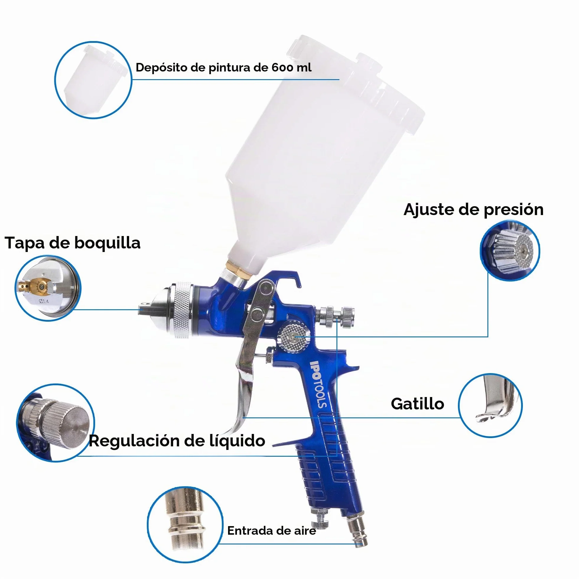 Pistola Pintura HVLP H-827P - Sistema Profesional de Pintura con Vaso de plástico de 600 ml y Boquilla de Acero Inoxidable 1,4mm + 2X Juego de boquillas de 1,7mm y 2,0mm