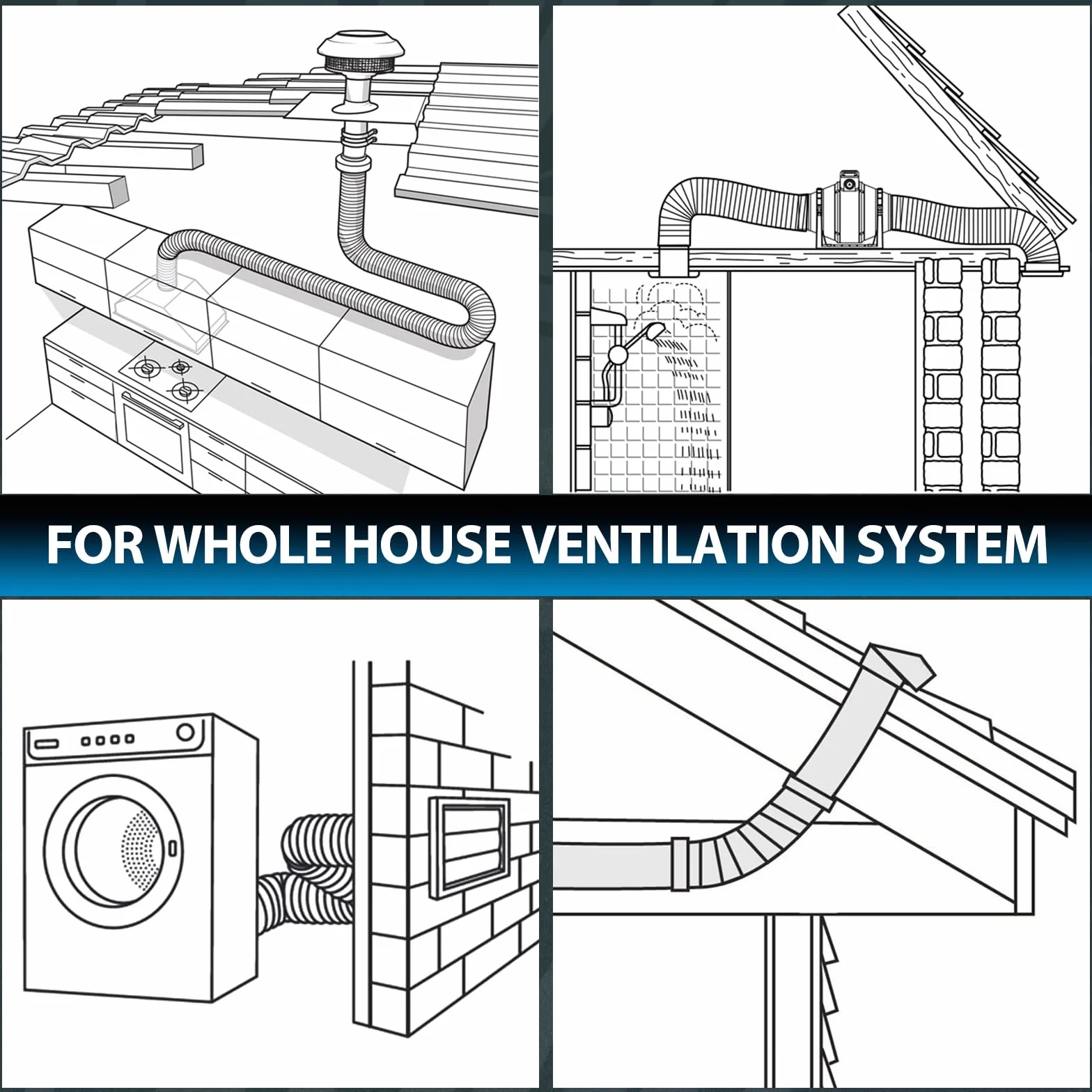 Hon&Guan Tubo de salida de 150 mm de diámetro, tubo de aluminio de PVC de 5 m con 2 abrazaderas para aire acondicionado móvil, secadora, ventilador de extracción, campana extractora, sistema de