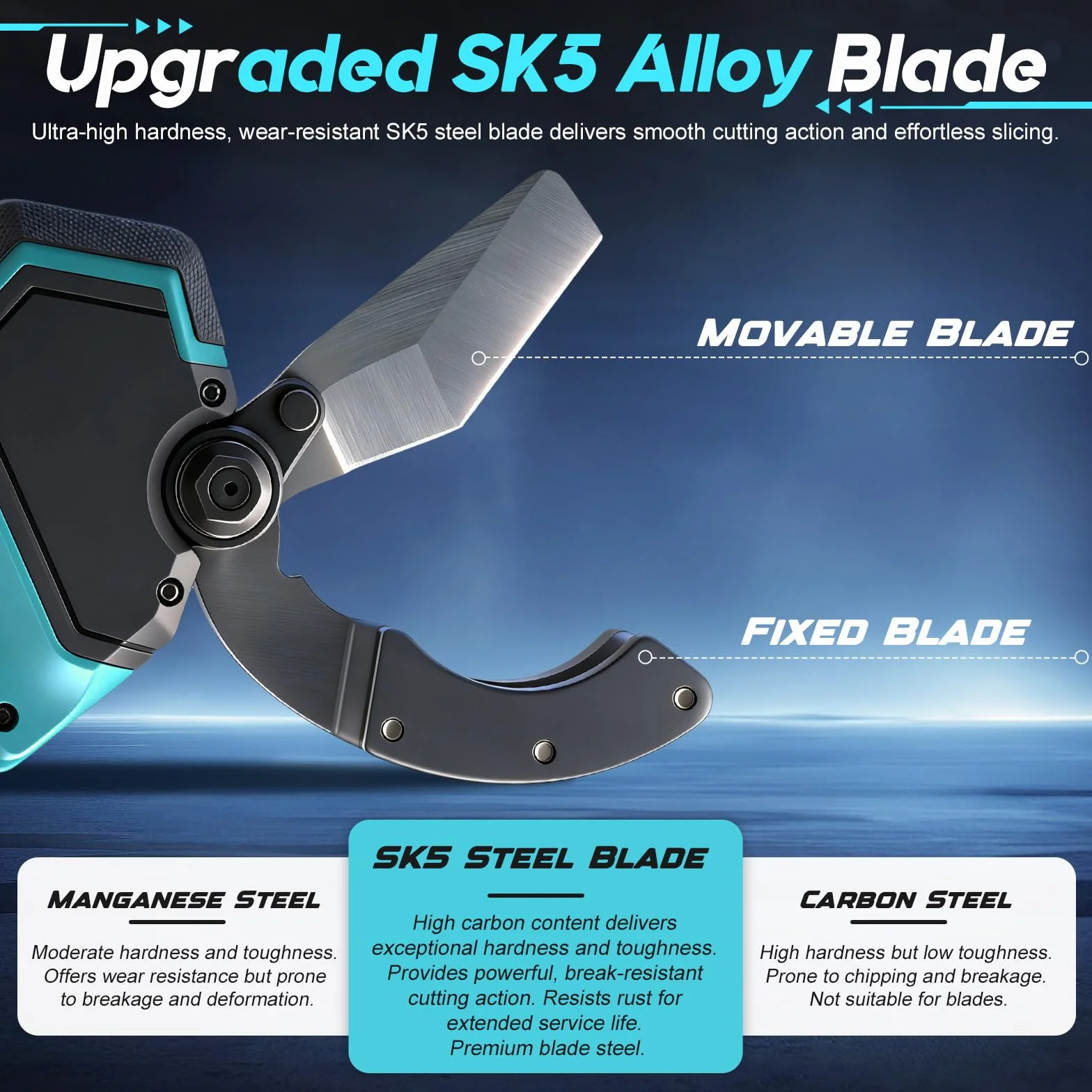 Cortatubos Eléctrico Inalámbrico Compatible con Makita 18V, Tijera Eléctrica de Litio con Motor Brushless para PVC, PPR, PE, PEX y Tubos de Plástico, Capacidad 50 mm (Sin Batería)