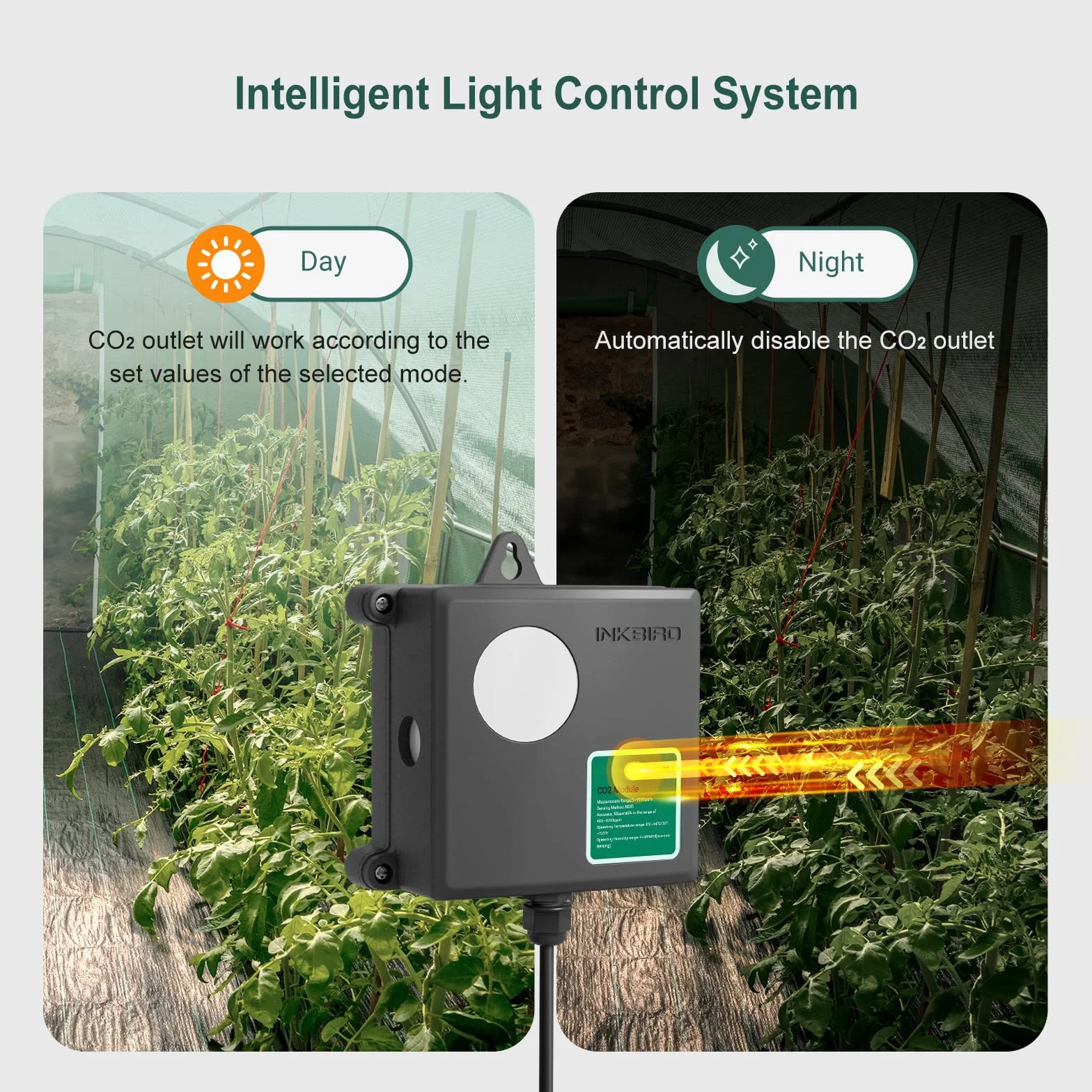 Inkbird ICC-510 Controlador de CO2 Medidor de CO2 para Cultivo Invernadero