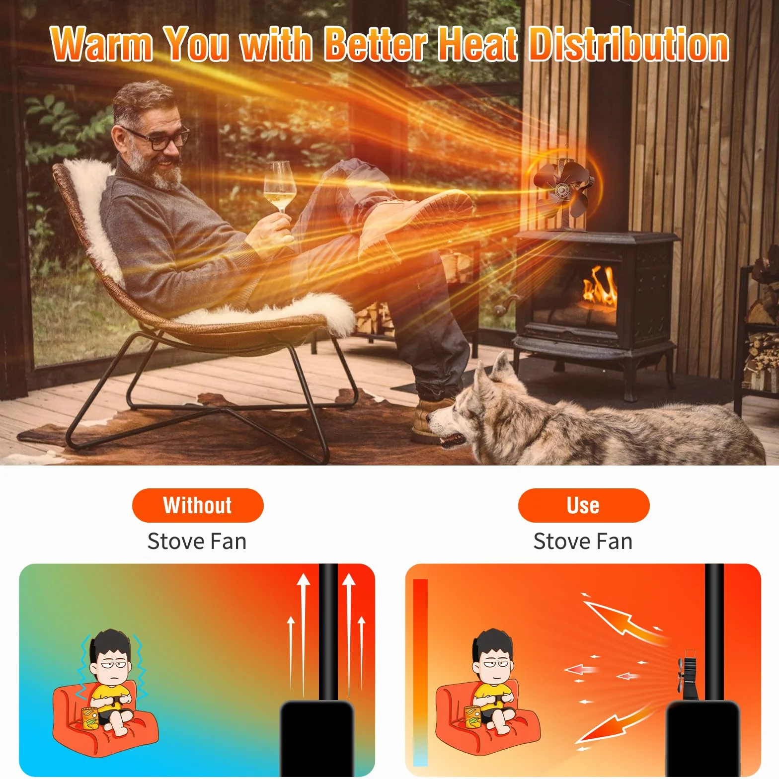 Ventilador-de-Chimenea-Ventilador-de-estufa,Silencioso Alimentado Ventiladores chimeneas,Energía Térmica,Distribución Eficiente del Calor,para Estufa de Leña,Estufas de Pellets (4 hojas)