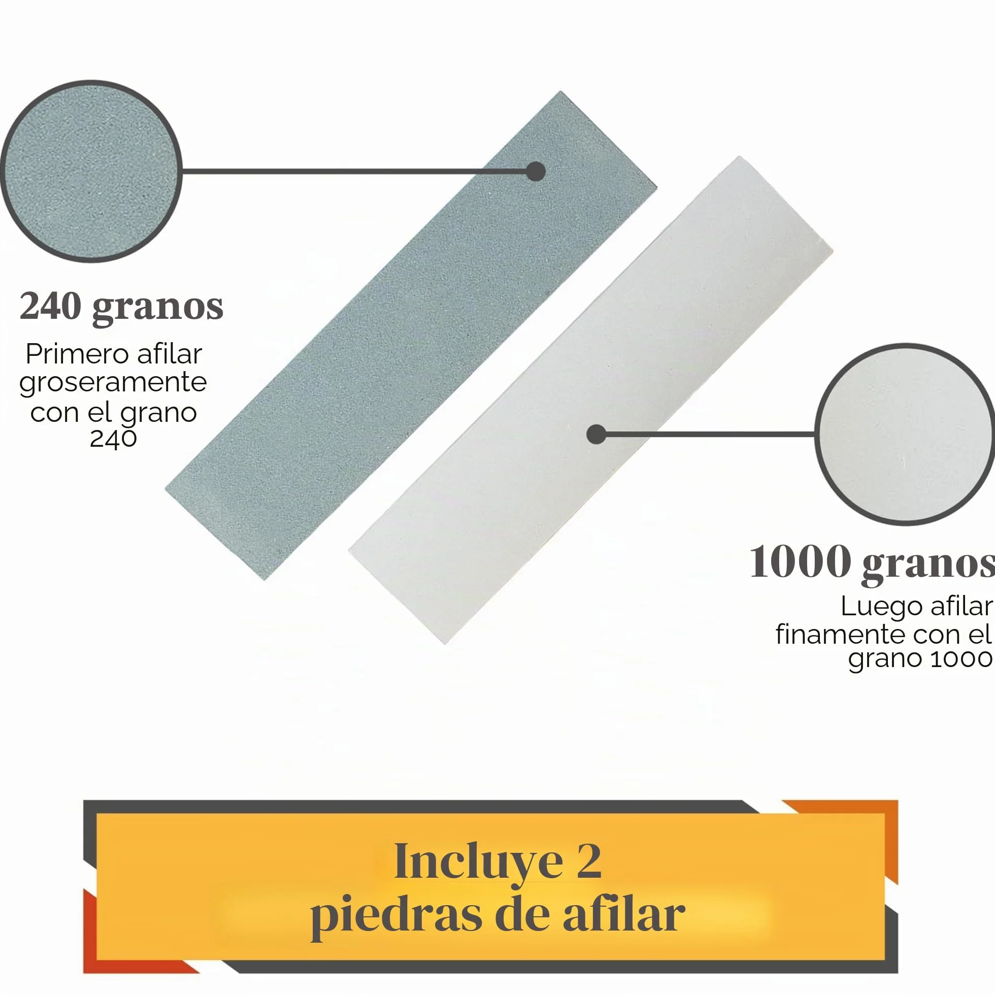 Formones para Madera Profesional - Juego 6x Cinceles para Madera 2x Piedras de Afilar con Maletín - Apto Principiantes y Profesionales del Bricolaje