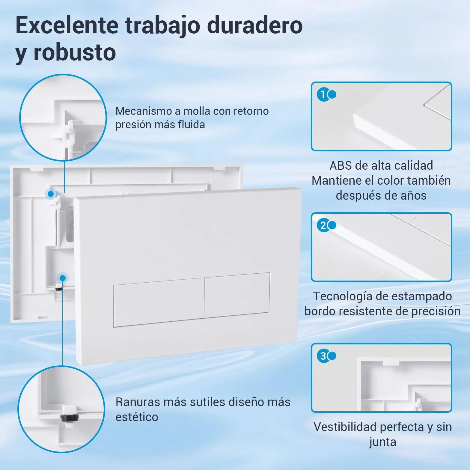 Placa de Accionamiento WC, Compatible con Geberit, Sigma, UP300 y UP320, Tamaño Placa de Doble Descarga 245×164mm, Incluye Kit de Palanca de Descarga y Marco de Instalación. (Blanco mate)