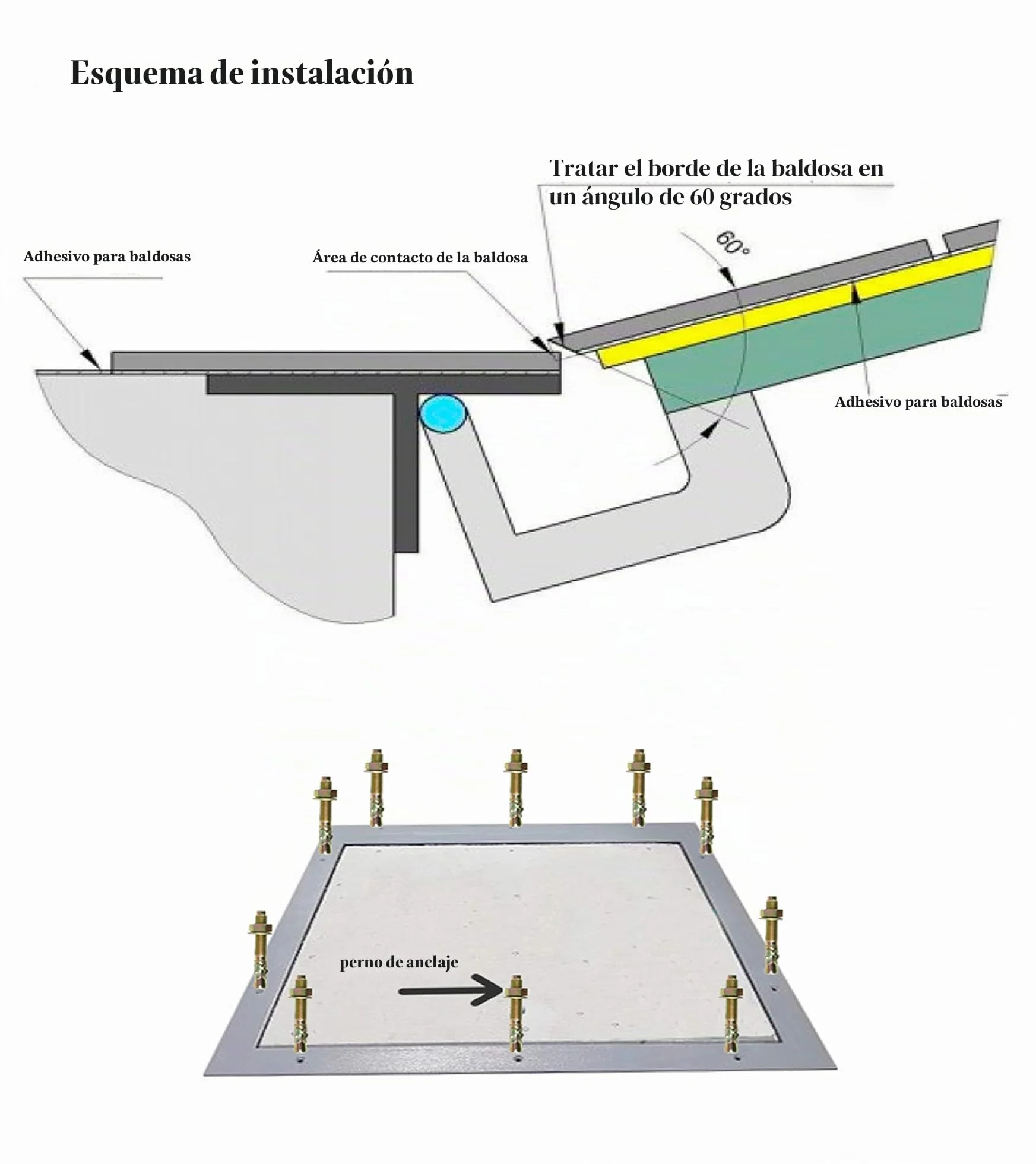Trampilla de suelo Aluminio 600 mm x 1000 mm(P) Tapa de Registro Tapa de alcantarilla Puerta de Inspección Tapa de Pozo