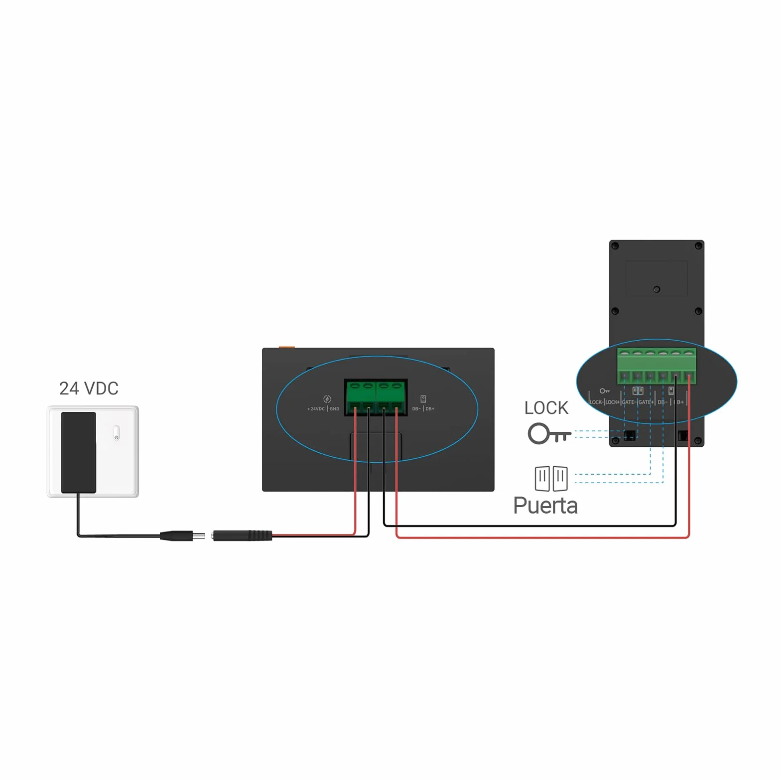 EZVIZ Videoportero WiFi Sistema de Intercomunicación 1080P, 7'' Monitor Táctil a Color,Timbre Video Mirilla 2 Hilos,Desbloqueo en Remoto,Audio Bidireccional,Doble Banda (2,4/5GHz), Diseño Delgado, CP5