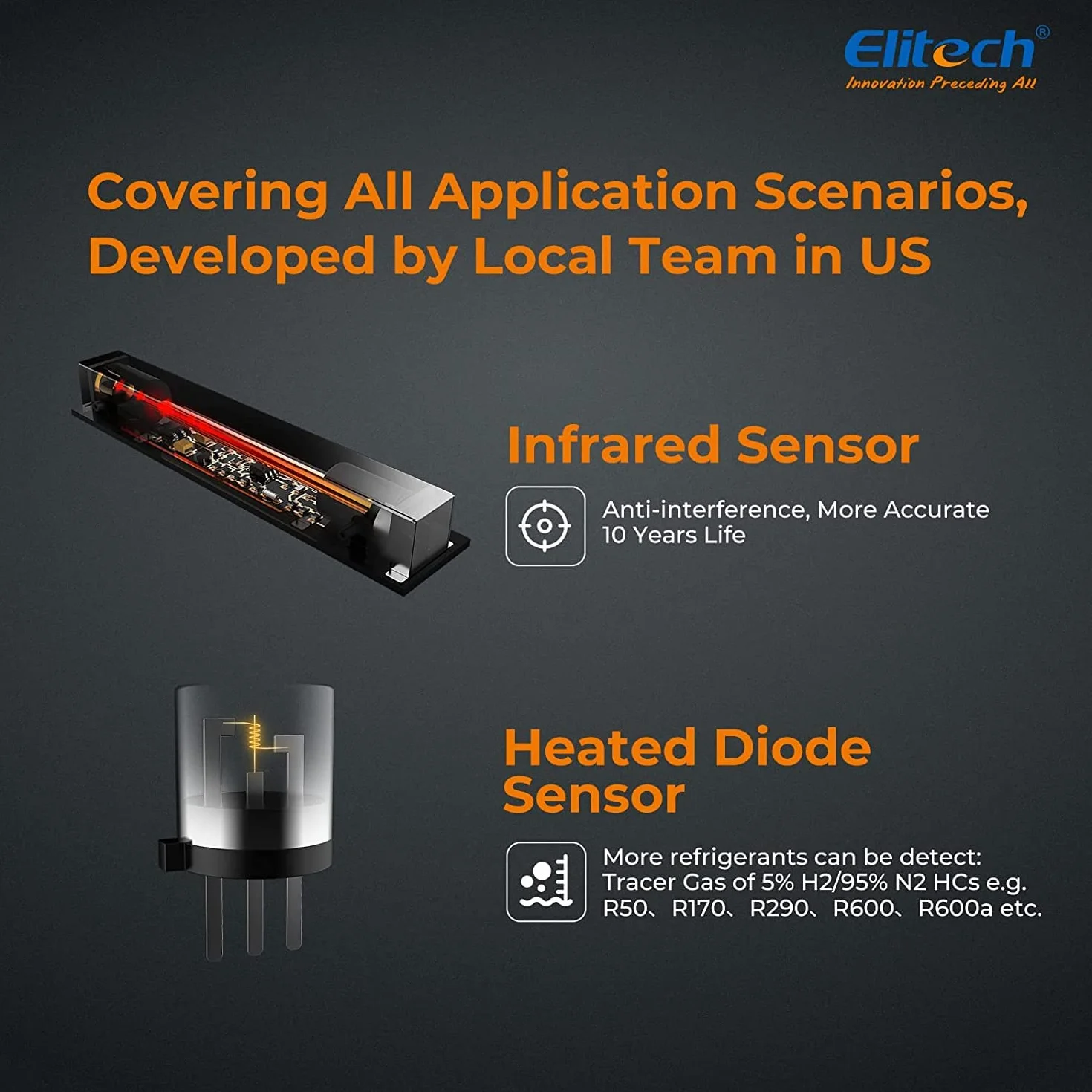 Detector de Fugas de refrigerante Elitech IR-200 2 en 1 Probador de Alta sensibilidad con Sensor Dual de diodo infrarrojo y calentado Vida útil de 10 años