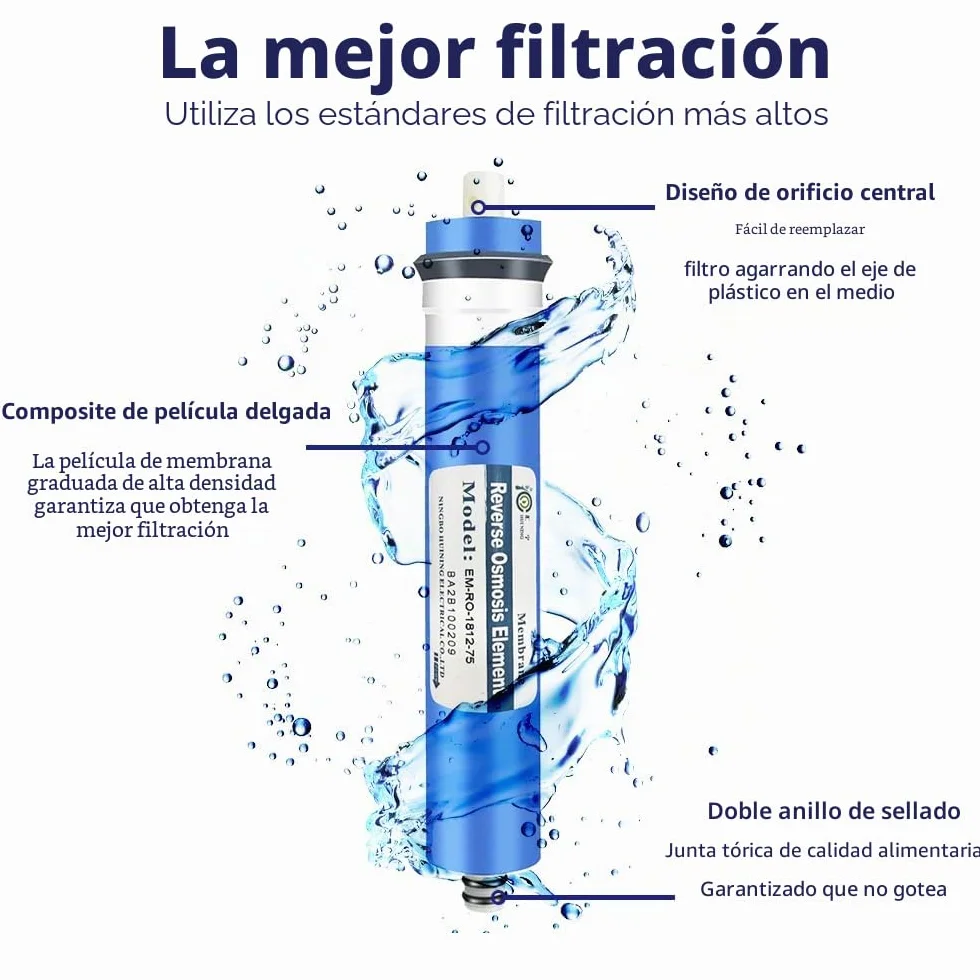 HUINING - Kit de carcasa de membrana de ósmosis inversa RO con conector rápido de 1/4 para válvula de retención, de filtración de agua residencial de hogar y hospitales