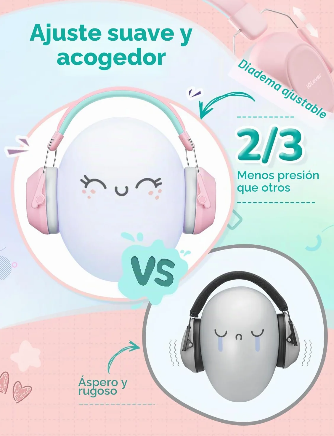 iClever Audífonos cancelación ruido niños 26 dB NRR seguridad orejeras autismo protección auditiva fuegos