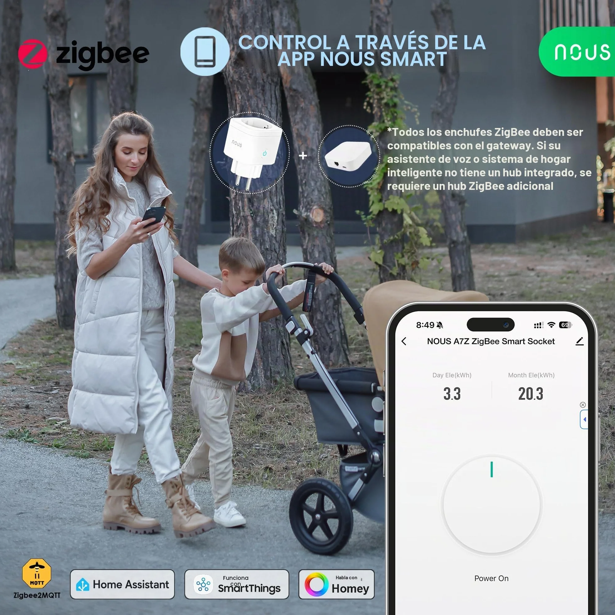 NOUS A7Z ZigBee Smart Socket con Monitorización de Energía, 16A, App y control por voz, Temporizador y Horarios, Compatible con Alexa, Google Home, Home Assistant, Tuya, Requiere ZigBee Hub, Pack of 3