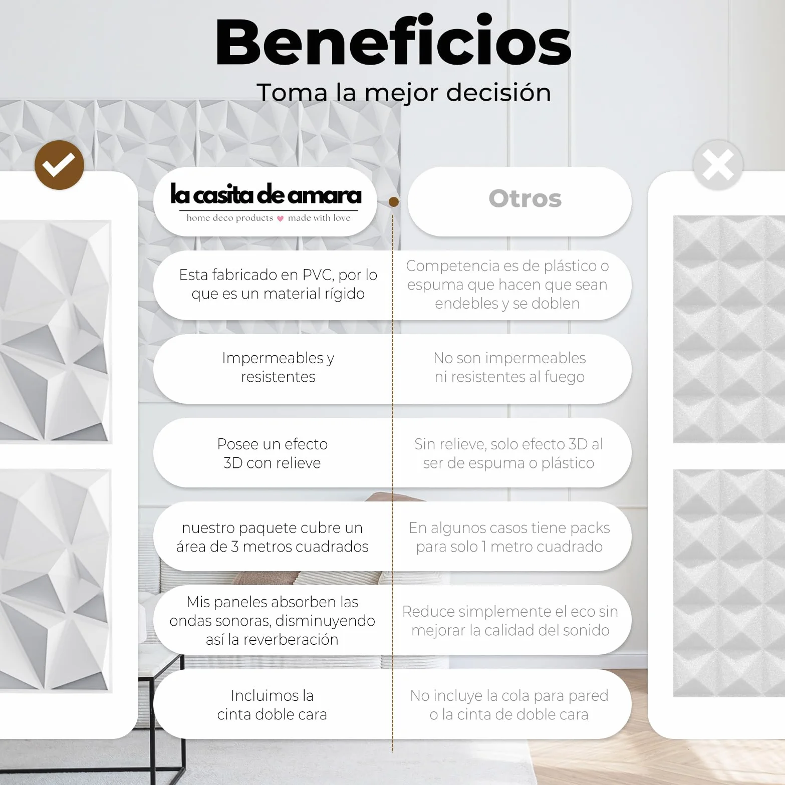 AMARA DECO - 30 unidades Paneles Decorativos Para Pared PVC 3D 30x30cm + Cinta Doble Cara Adhesiva. Revestimiento de Paredes PVC y Decoracion Gaming, Resistentes al Calor y Faciles de Limpiar