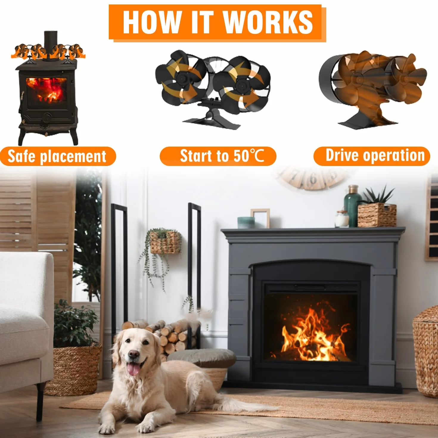Ventilador Estufa Leña Ventiladores para Chimeneas con 12 Aspas Energía Térmica Circulación de Aire Caliente Funcionamiento Silencioso doble motor Ventilador para chimenea, quemador de leña