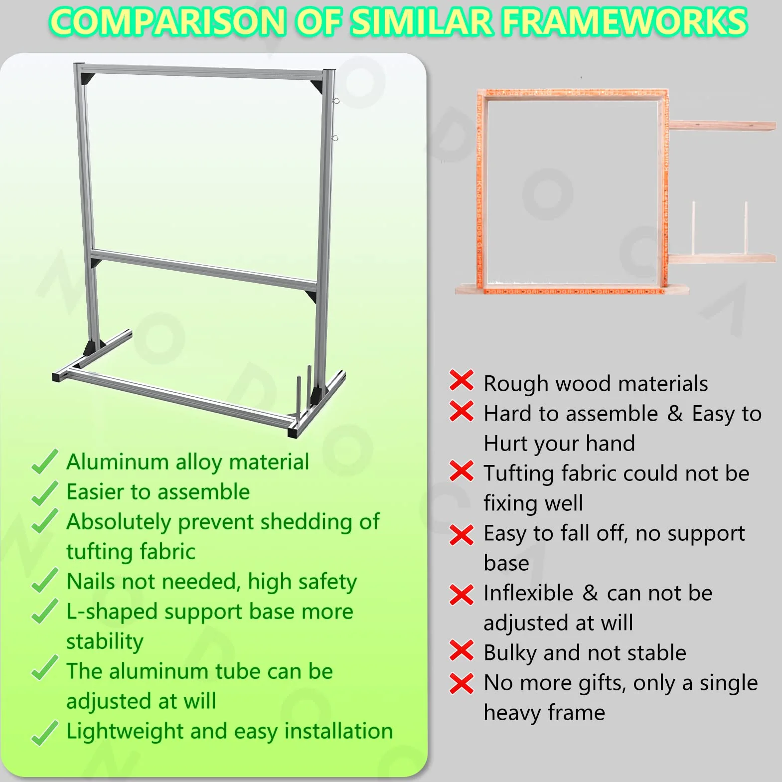 NODOCA Carpet Frame Tufting Kit, Marco de Metal de Aluminio de 135cm Pulgadas para Hacer alfombras, Marco de Alfombra para Suministros de Pulido