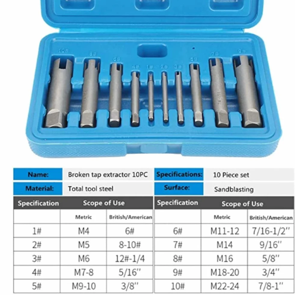 Tyenaza Extractor de Machos Rotos, Extractor de Tornillos Dañados, 10 Piezas Juego de Extractor de Machos de Rosca Pelado, Extractor de Grifo para ReparacióN el Hogar, Mantenimiento de Equipos