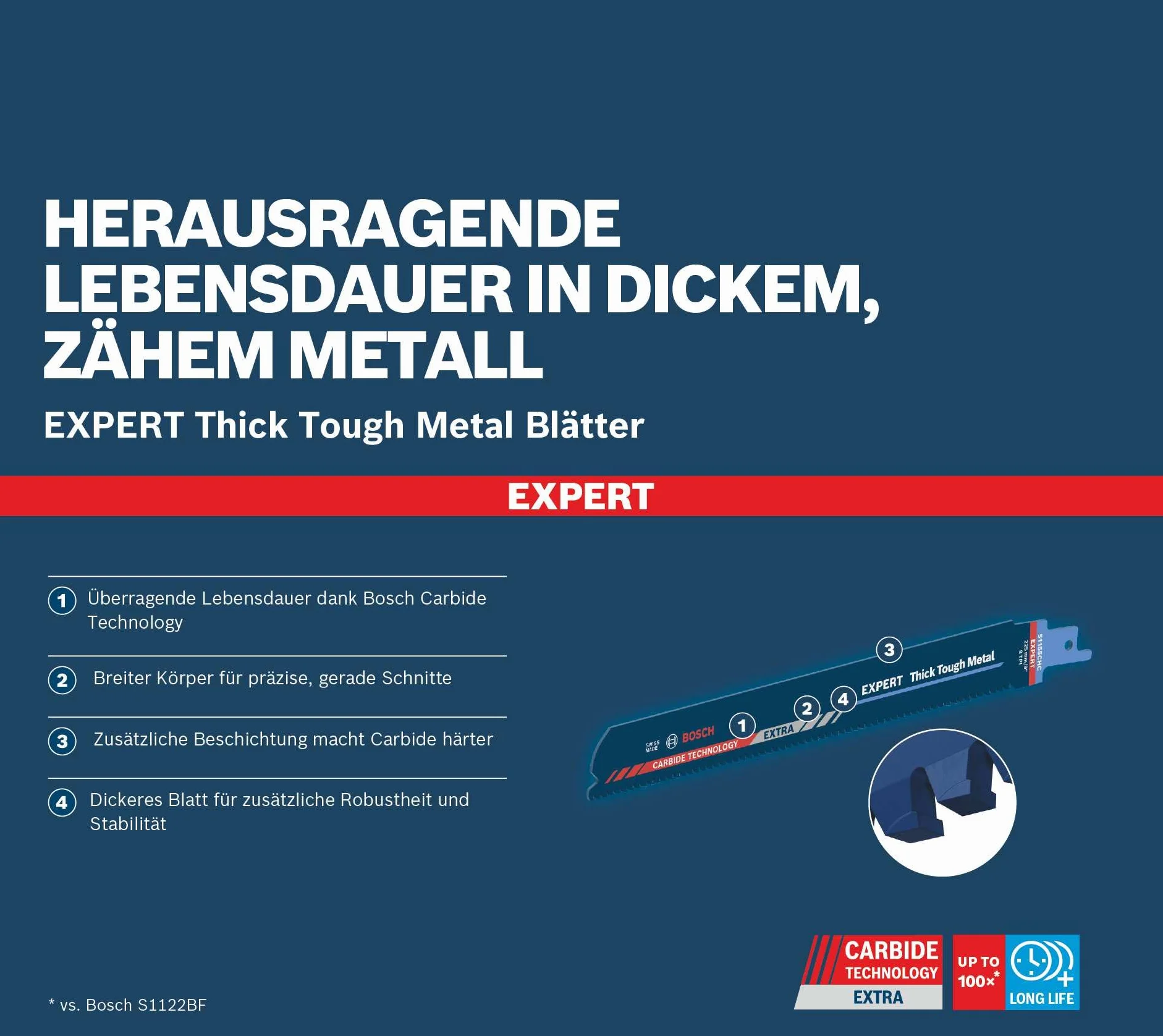 Bosch Professional Hojas de sierra sable Expert Thick Tough Metal S 1155 CHC 225 mm