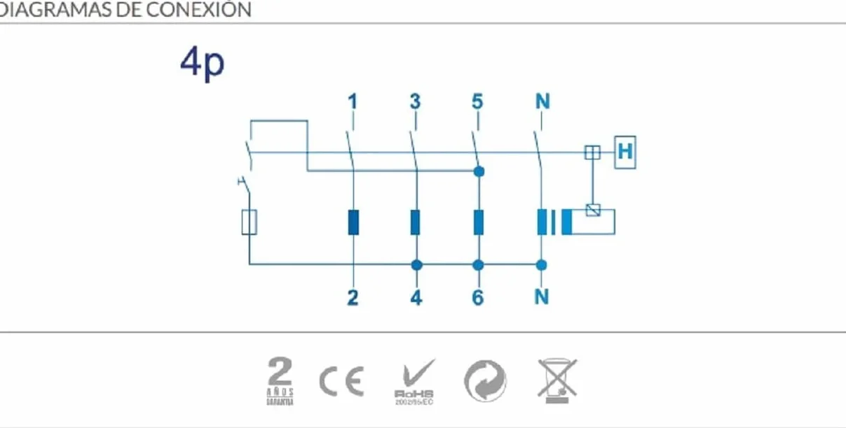 RASMACOR | Interruptor Diferencial 4P 40A 300MA | 230V AC 50HZ | Diferencial 300MA | Sensibilidad 300 MA | Medida 72mm X 66mm X 83mm