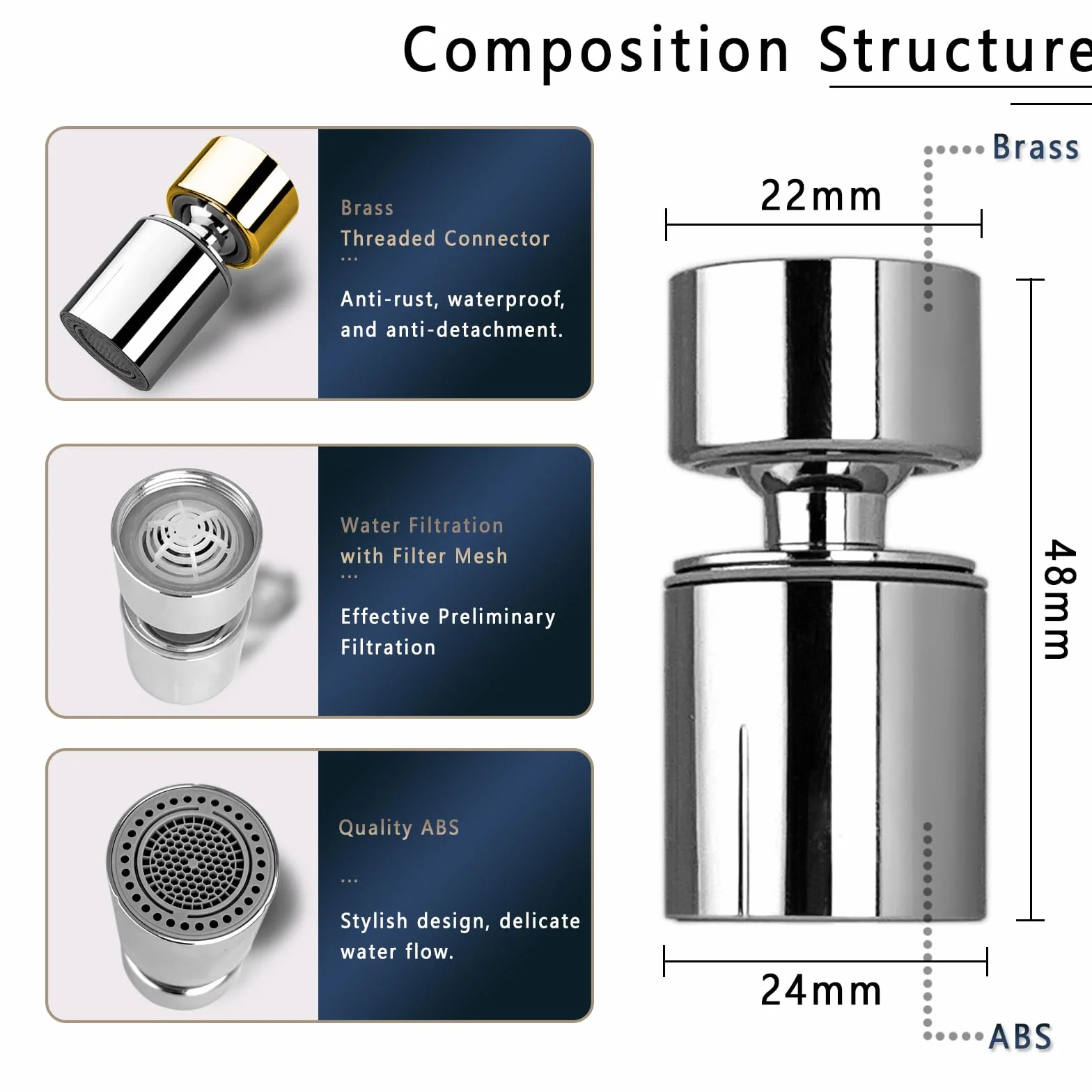 REZZI Aireador Grifo Cocina 360° Giratorio Atomizador Grifo Ajustable 2 modos Difusor Grifo Cocina Fregadero Difusor Compatible con la Mayoría de Grifos