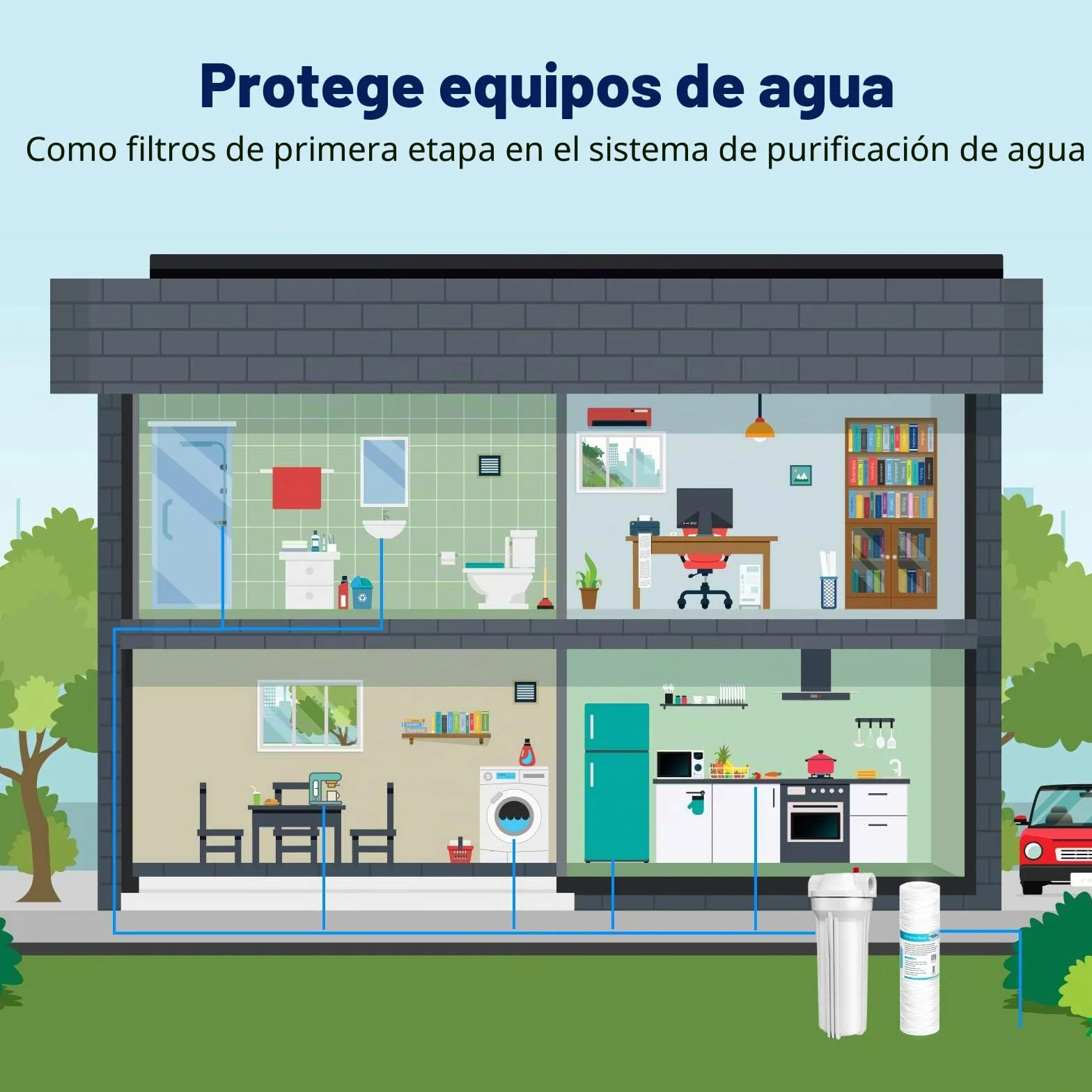 Membrane Solutions Cartucho 10" de Sedimentos 5 micras, Recambio de Filtros de Polipropileno Hilado, para Sistema Ósmosis Inversa y Sistema de Filtración de Toda la Casa, 10 x 2,5 pulgadas, 6 Pack