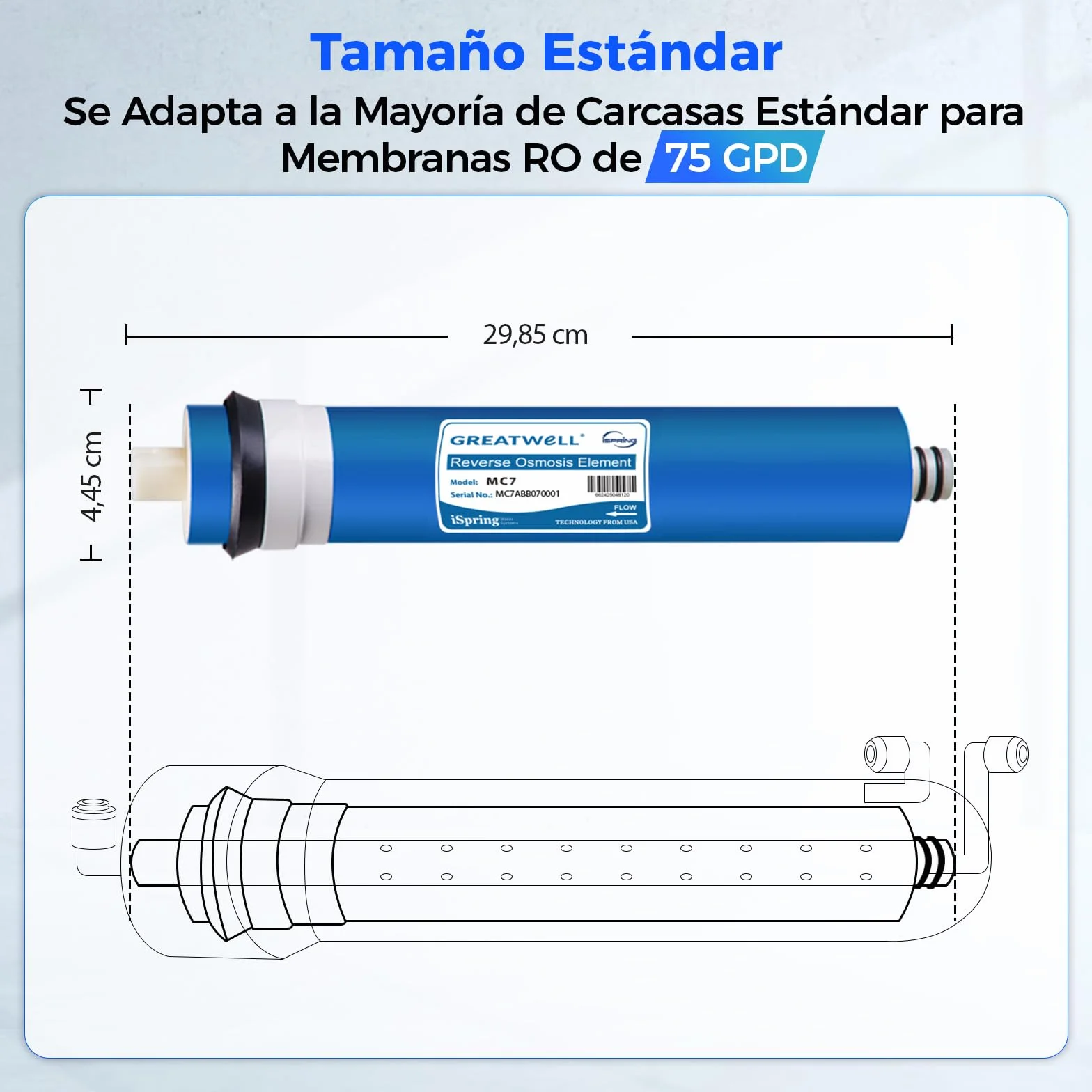 iSpring Greatwell MC7 Membrana de Ósmosis Inversa 75 GPD 11.75" x 1.75", Repuesto para Sistema de Filtración de Agua Potable RO Estándar debajo del Fregadero
