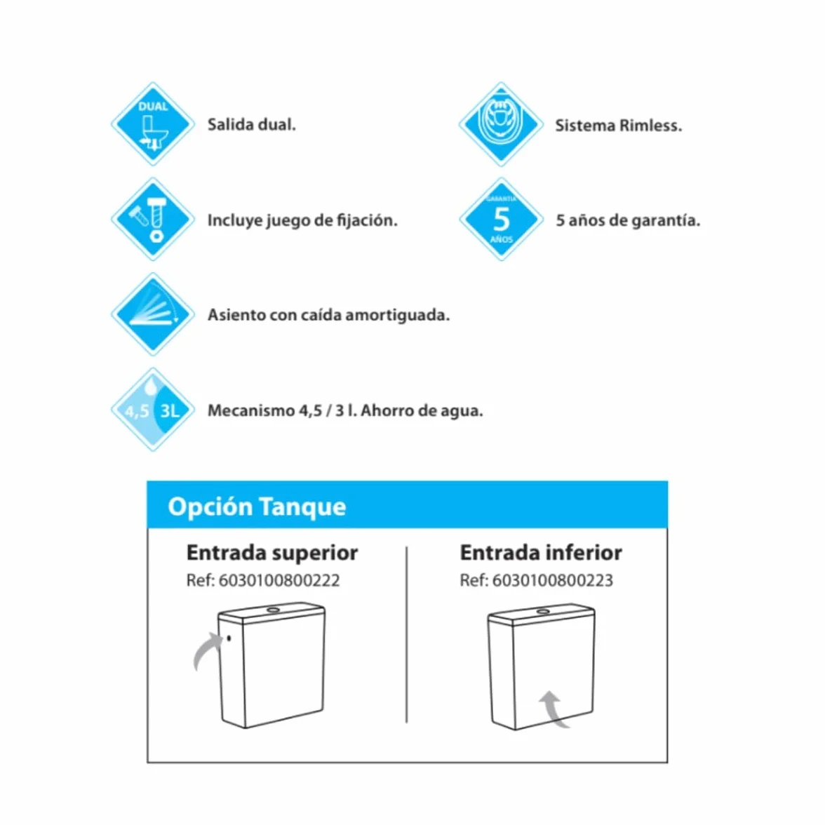 Wc Inodoro Completo Redondo con Sistema Rimless | Wc Completo Fondo reducido con Salida Dual y Asiento Amortiguado