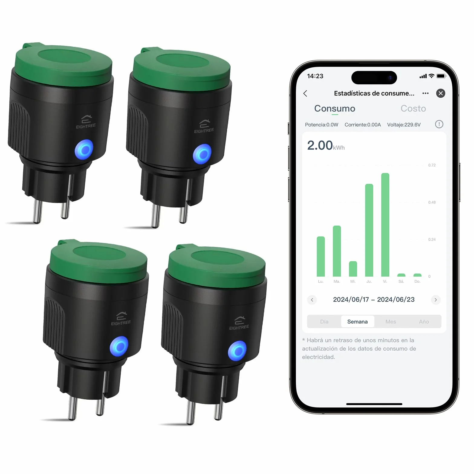 EIGHTREE Enchufe Inteligente Exterior Impermeable IP44 Con Monitorización de Consumo Energético, Enchufe Wi-Fi Compatible con Alexa, SmartThings y Google Home, Control Remoto y Voz, 2.4GHz WiFi, 16A