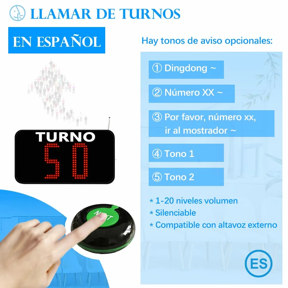 Pantalla Su Turno 2 Dígitos con Mando y 2 Botones de Llamada- Gestion Colas | Llamar números de 2-dígitos en español