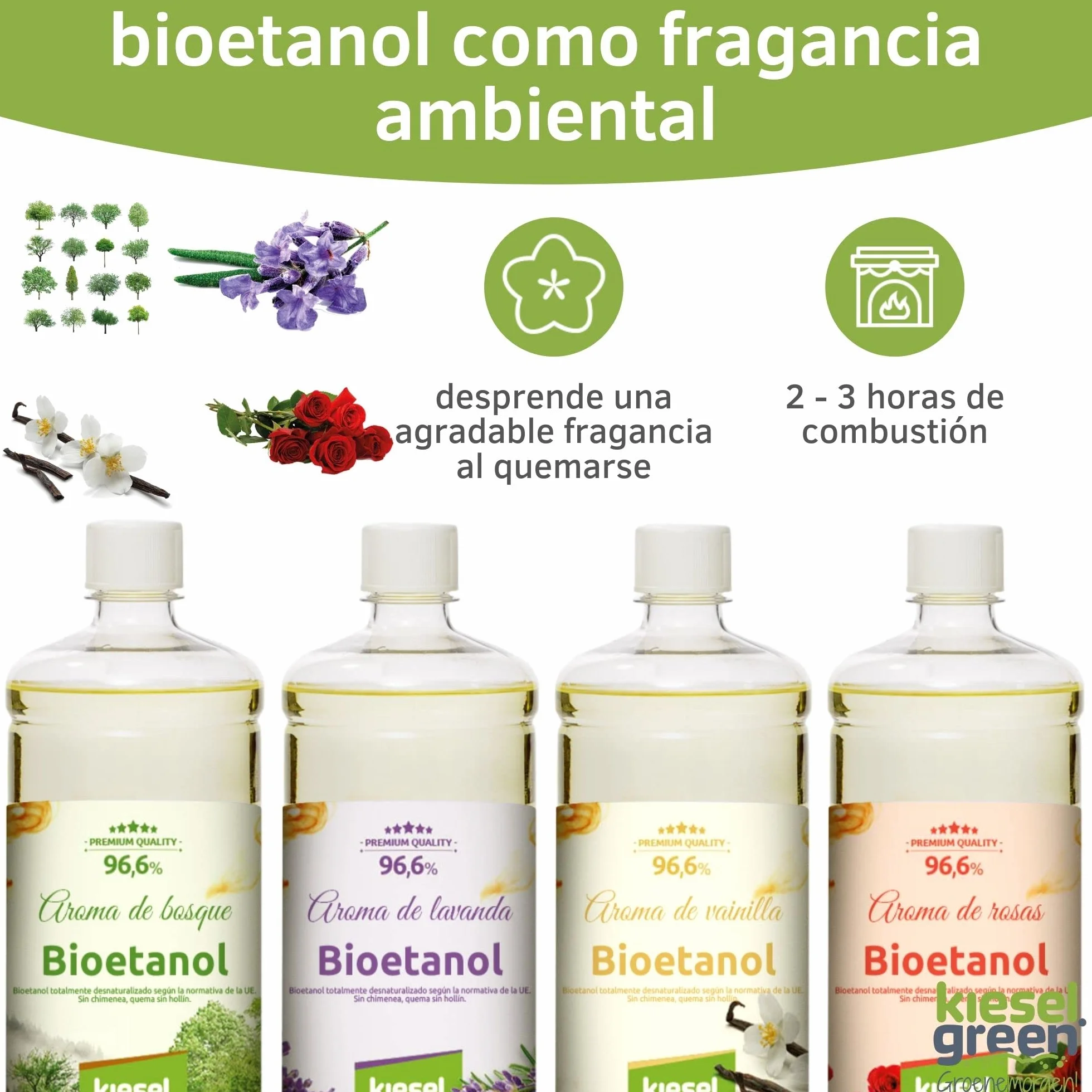Bioetanol 12 x 1 litro con Fragancia para Chimenea de Etanol Bioalcohol Estufas Biochimenea (M1)