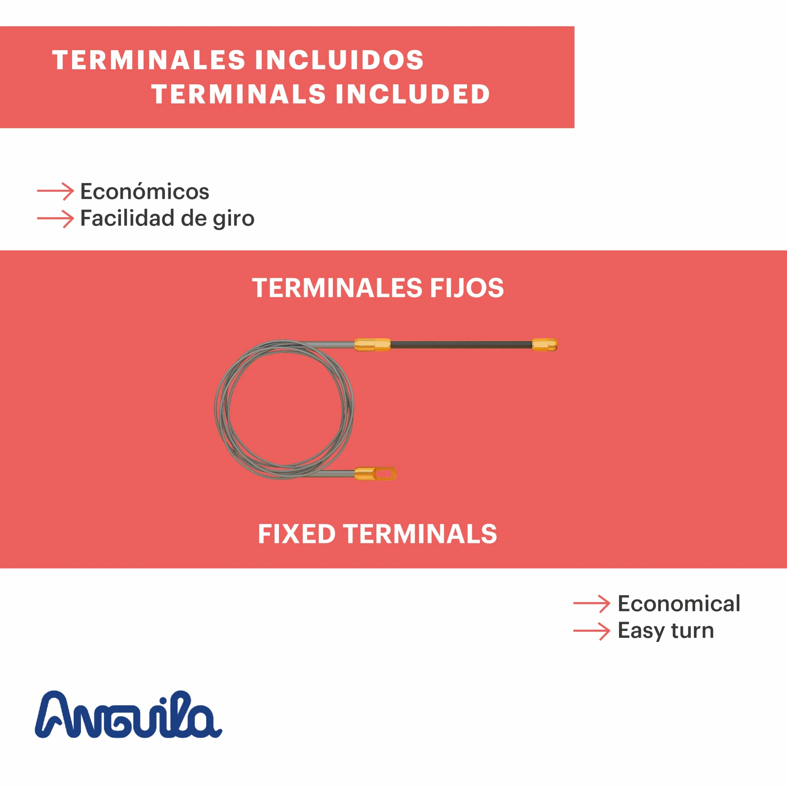 Anguila | Guía Pasacables | Terminales Fijos | Monofilamento | Nylon | Color Blanco | Diámetro 3mm| 5 Metros