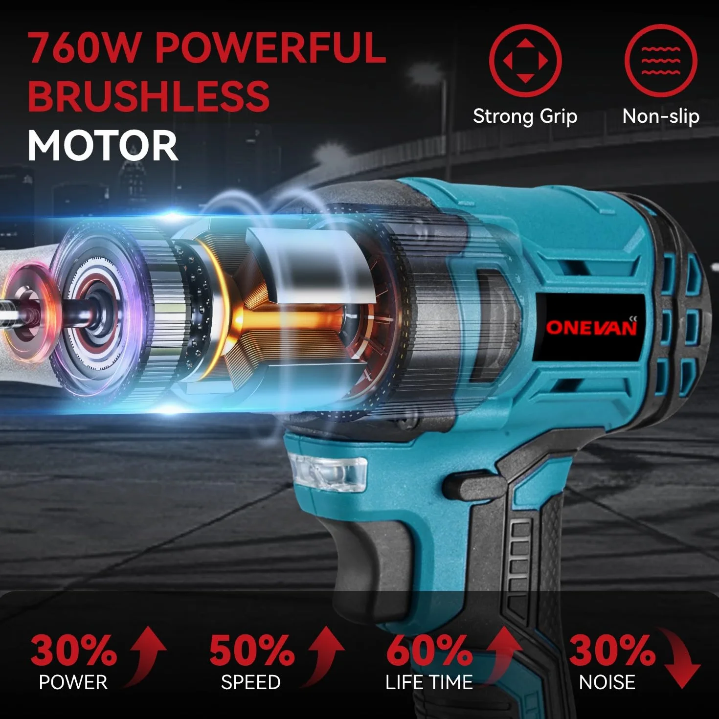 ONEVAN Remachadora Inalámbrica a Batería, 20 mm Carrera, 250 Nm Pistola Remachadora sin Escobillas, 5000 rpm, con 2 Baterías, para Aluminio y Remaches Ciegos Ø 2,4-5,0 mm (No para Acero Inoxidable)