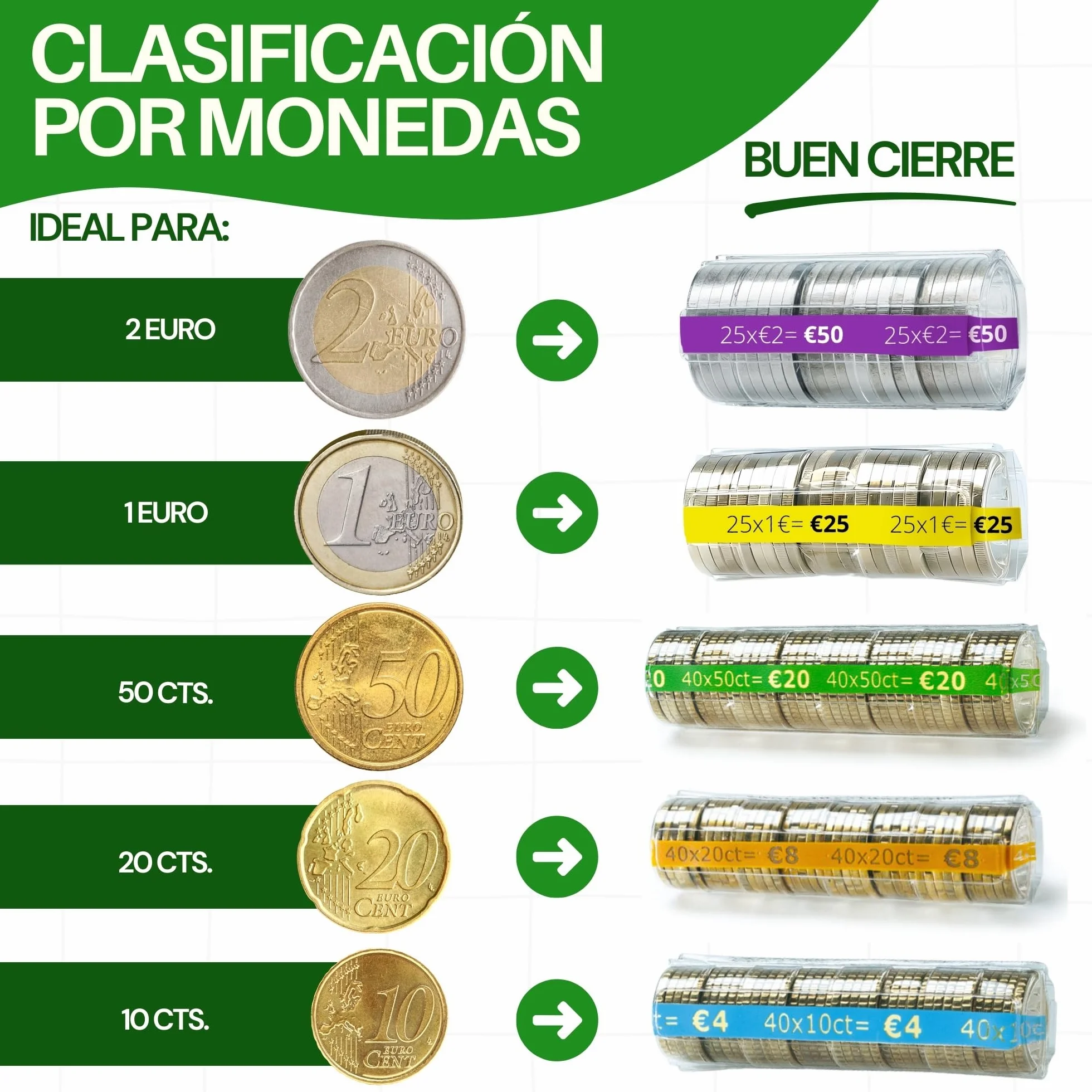 AF 120 Blister Monedas Mix 15 blister 1,2,5 centimos 15 Blister 2 Euros 15 Blister 1 Euro 50cent 20cent 10cent