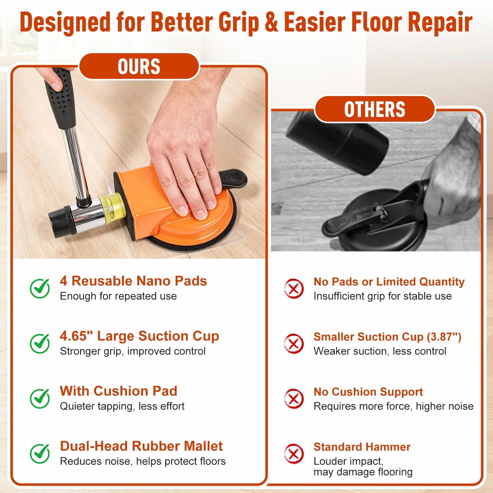 Kit de herramientas de fijación de huecos de piso, herramienta de reparación de huecos de suelo laminado con mazo de goma y 4 almohadillas adhesivas reutilizables, herramienta de piso de ventosa