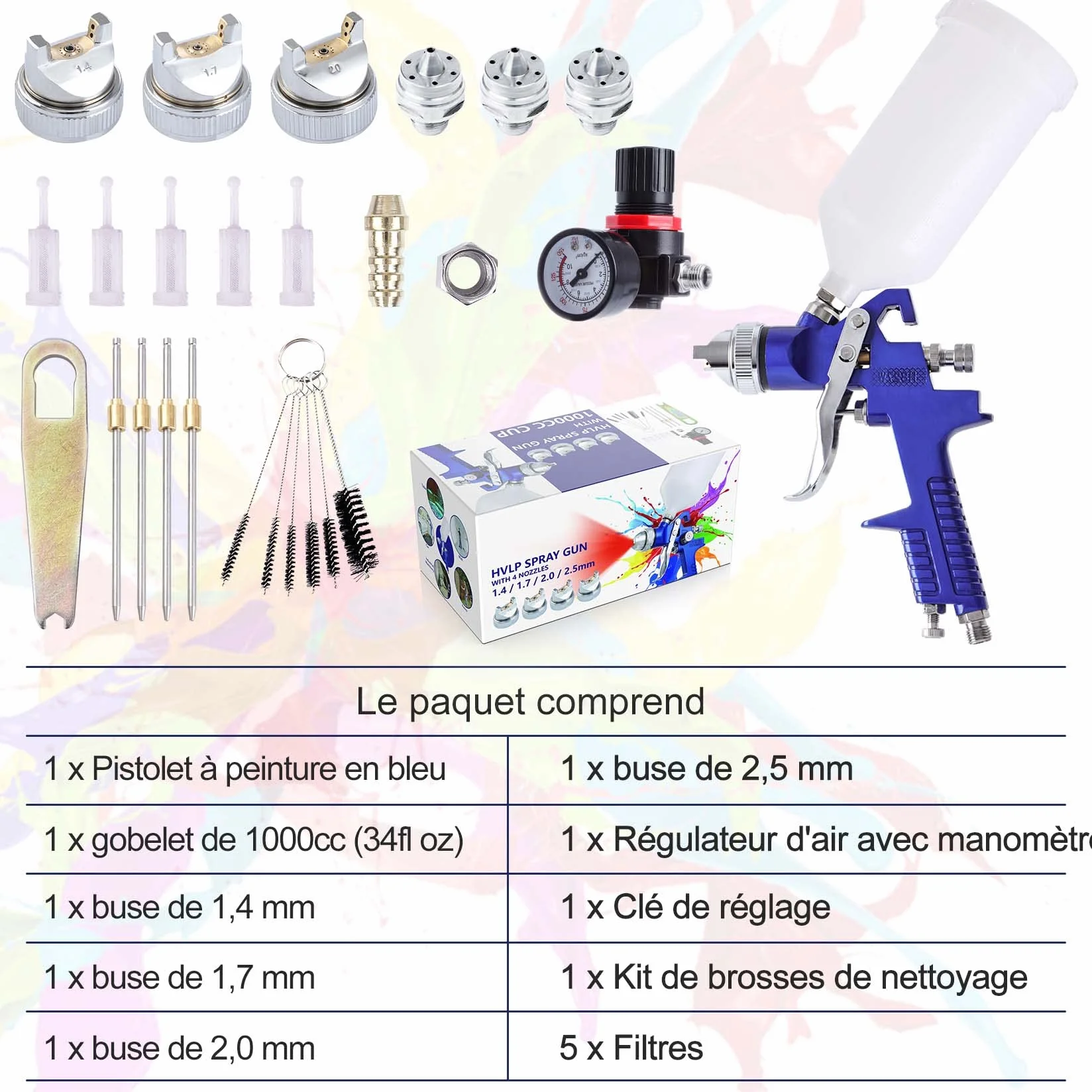 Pindex HVLP Pistola de Pintura 1000 ml con 4 Boquillas 1.4 1.7 2.0 2.5 mm, Pistola de Pulverización por Gravedad con Regulador de Aire, para Pintar Muebles Automáticos, Azul