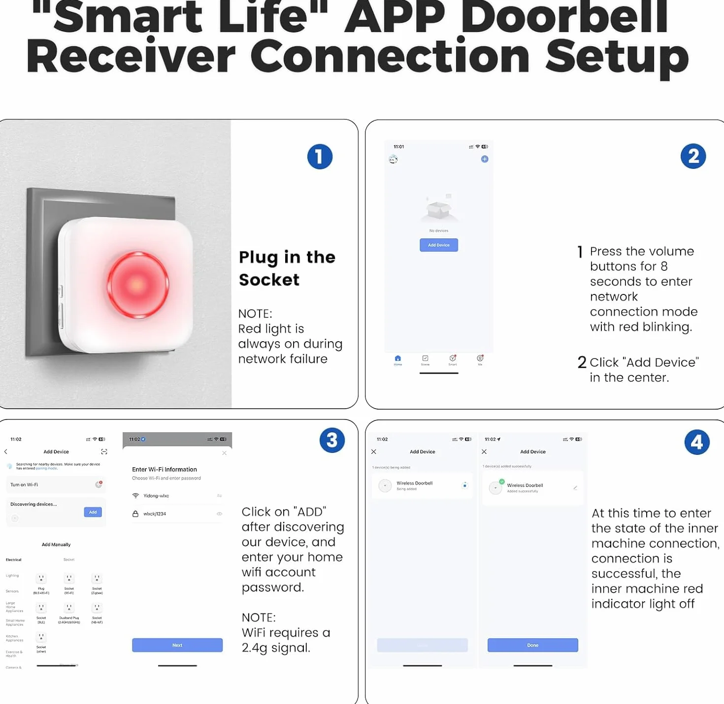 BITIWEND - Juego de ampliación de señal inalámbrica y Timbre con convertidor inalámbrico (3-24 V CA/CC, Compatible con aplicación para teléfonos Inteligentes) para Sistemas de Timbre