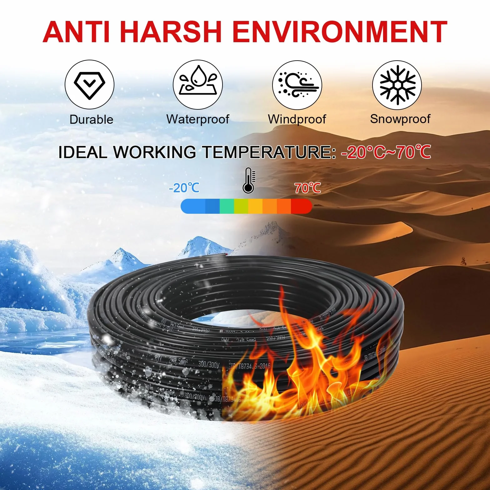 Cable Plano Gemelo de 2 Núcleos 2×0,5 mm² Cobre 5V 12V 24V 60V para Barco Automotriz Rojo/Negro