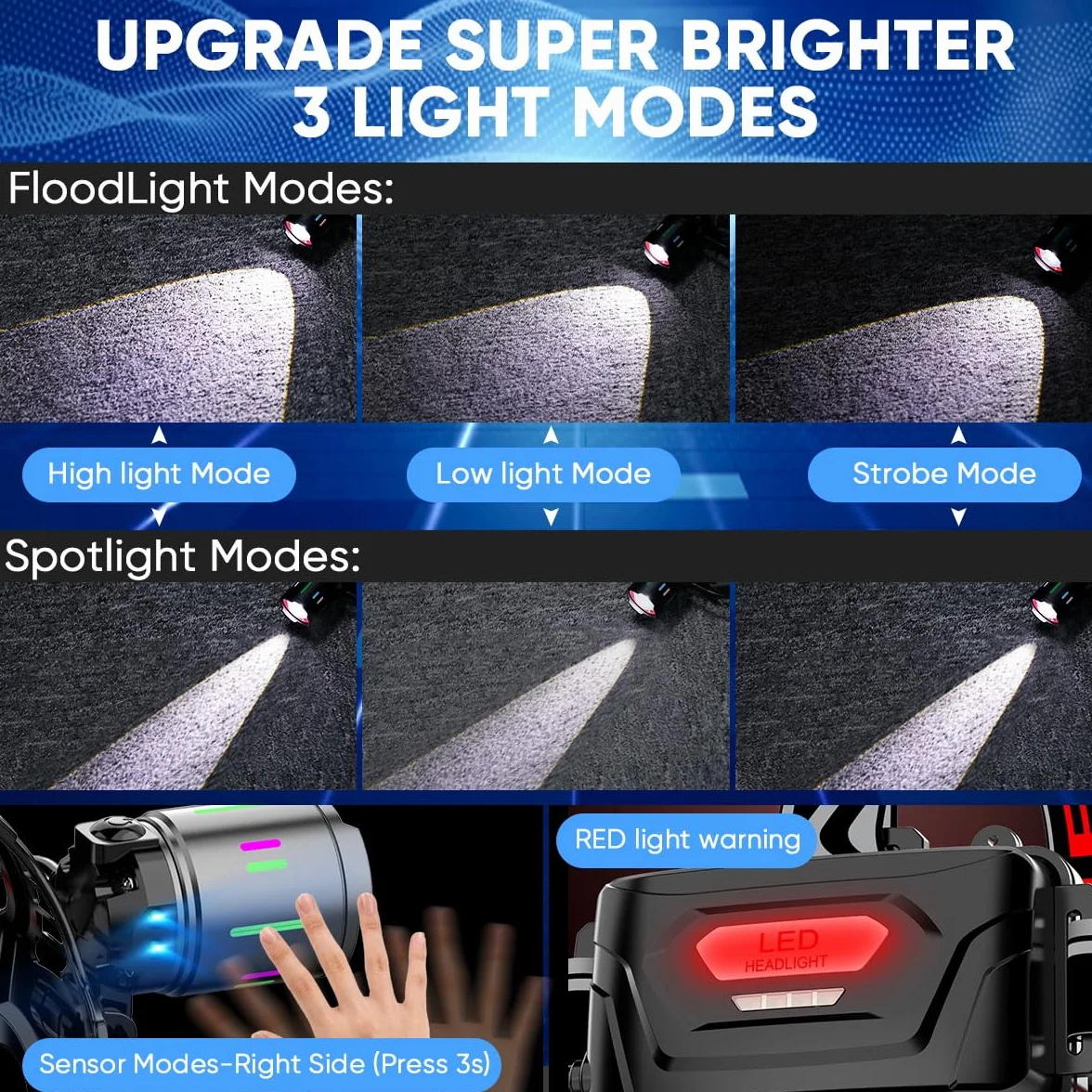 NAKCNM Linterna frontal LED recargable con sensor de movimiento, linterna frontal con pantalla LCD, 20000 lúmenes, 3 modos de enfoque ajustable, lámpara de casco con bolsa para camping, senderismo,