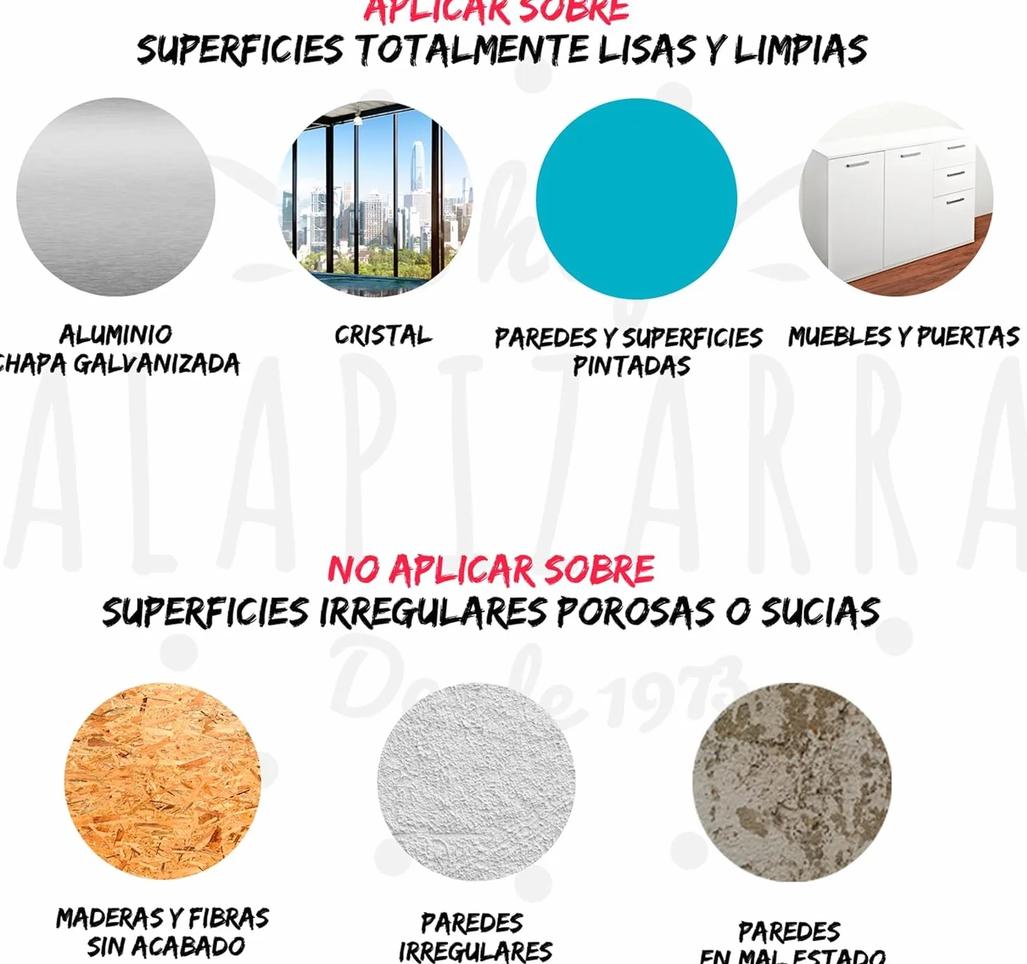 Pizarra adhesiva blanca magnética vinilo 200x120 cm rollo profesional para rotuladores
