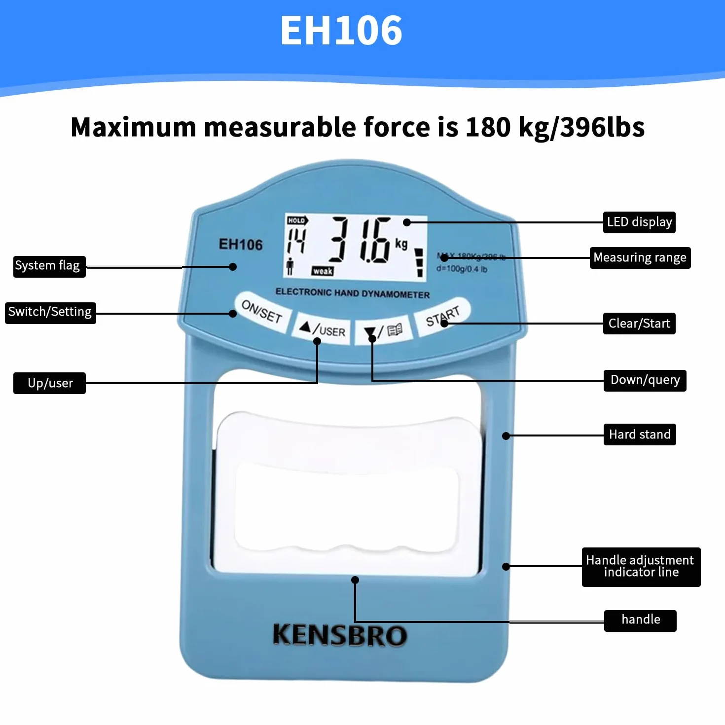 Medidor de mano digital (396 lb/180 kg, dinamómetro digital, dinamómetro electrónico, medidor de fuerza de agarre electrónico, pantalla LED, dinamómetro con cable de carga USB (EH106)