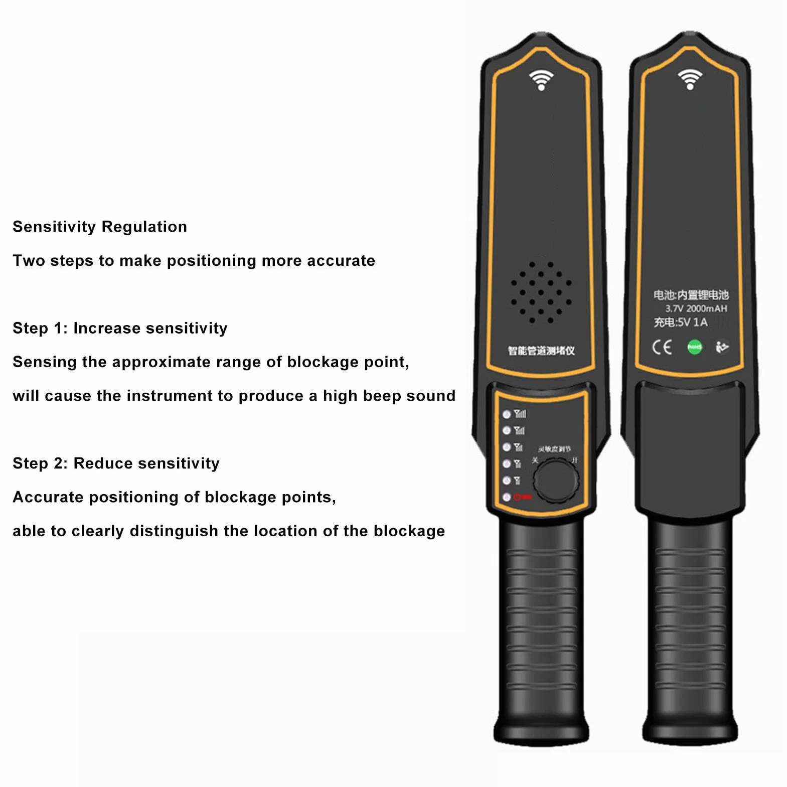 Localizadores de Tuberías, Detector de Bloqueo de Tuberías de Agua para PVC, Plástico, Metal, Rango de 20 M, Escáner de Pared, Herramientas de Plomería