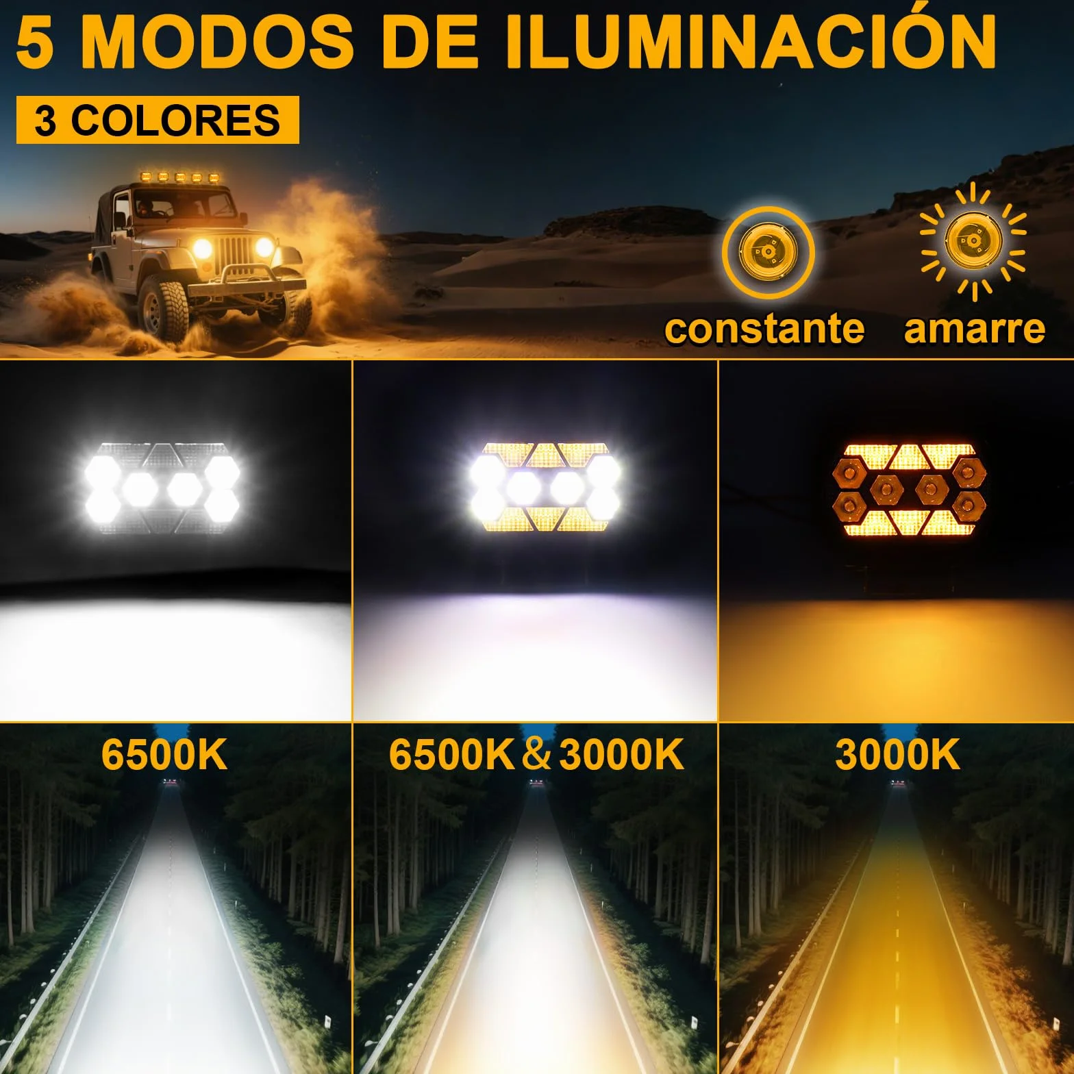 antom 2 focos led 12v 168W 9-60V 18000 lumenes faros led tractor IP68 impermeable 4,5 pulgadas luz auxiliar para excavadoras, tractores, remolques, ATV, entusiastas del outdoor