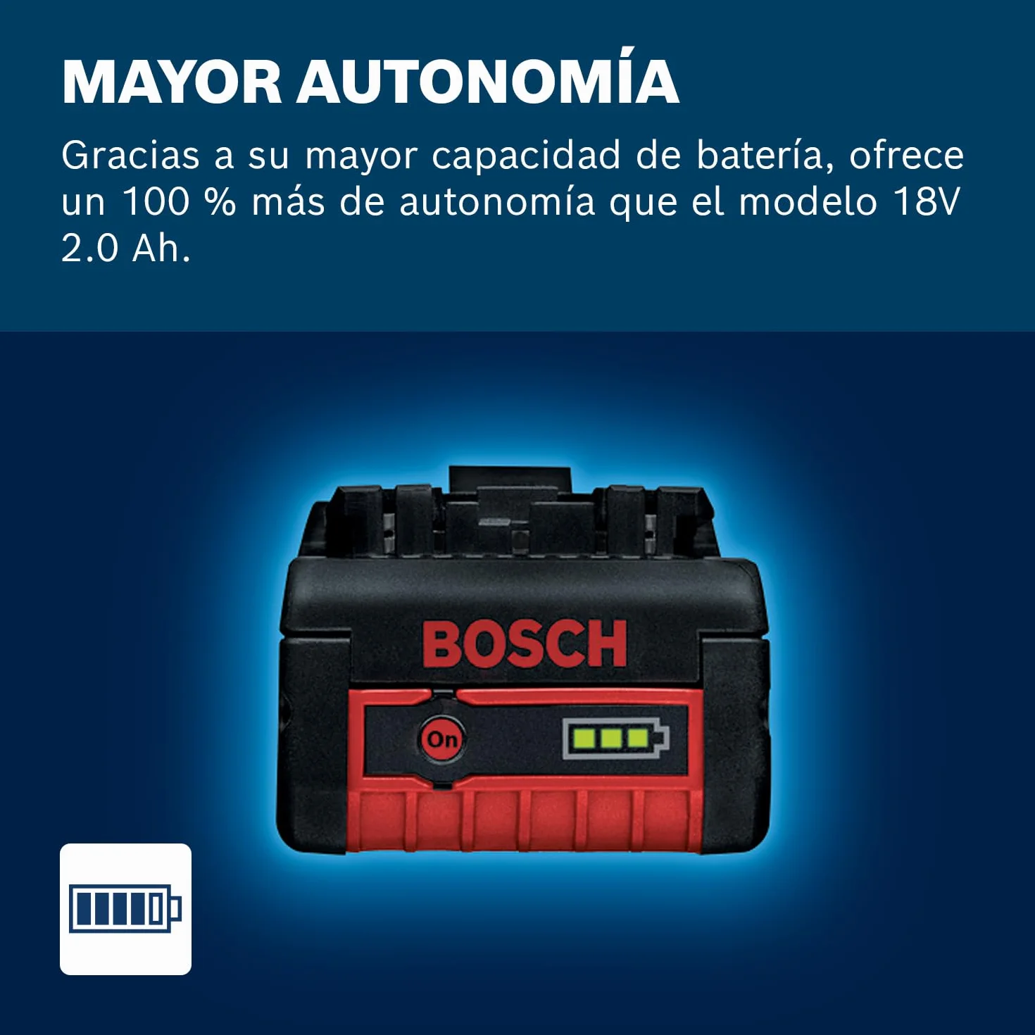 Bosch Professional 18V System set inicial de baterías: 1 batería GBA 18V 4.0Ah + cargador rápido GAL 18V-40