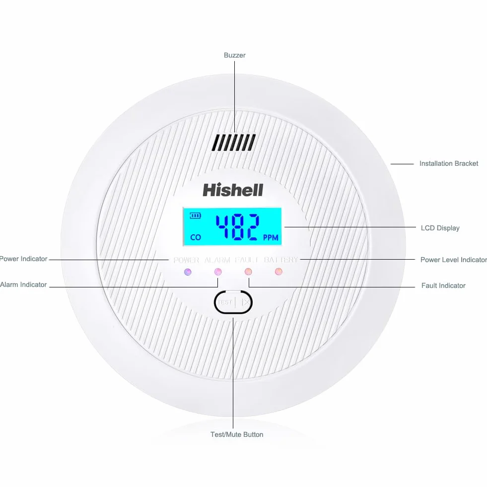 Alarma detectora de monóxido de Carbono, Sensor con Vida útil de 10 años, Monitor Detector de CO con botón de Prueba y Pantalla LCD, Alarma de CO alimentada por batería para el hogar, RV