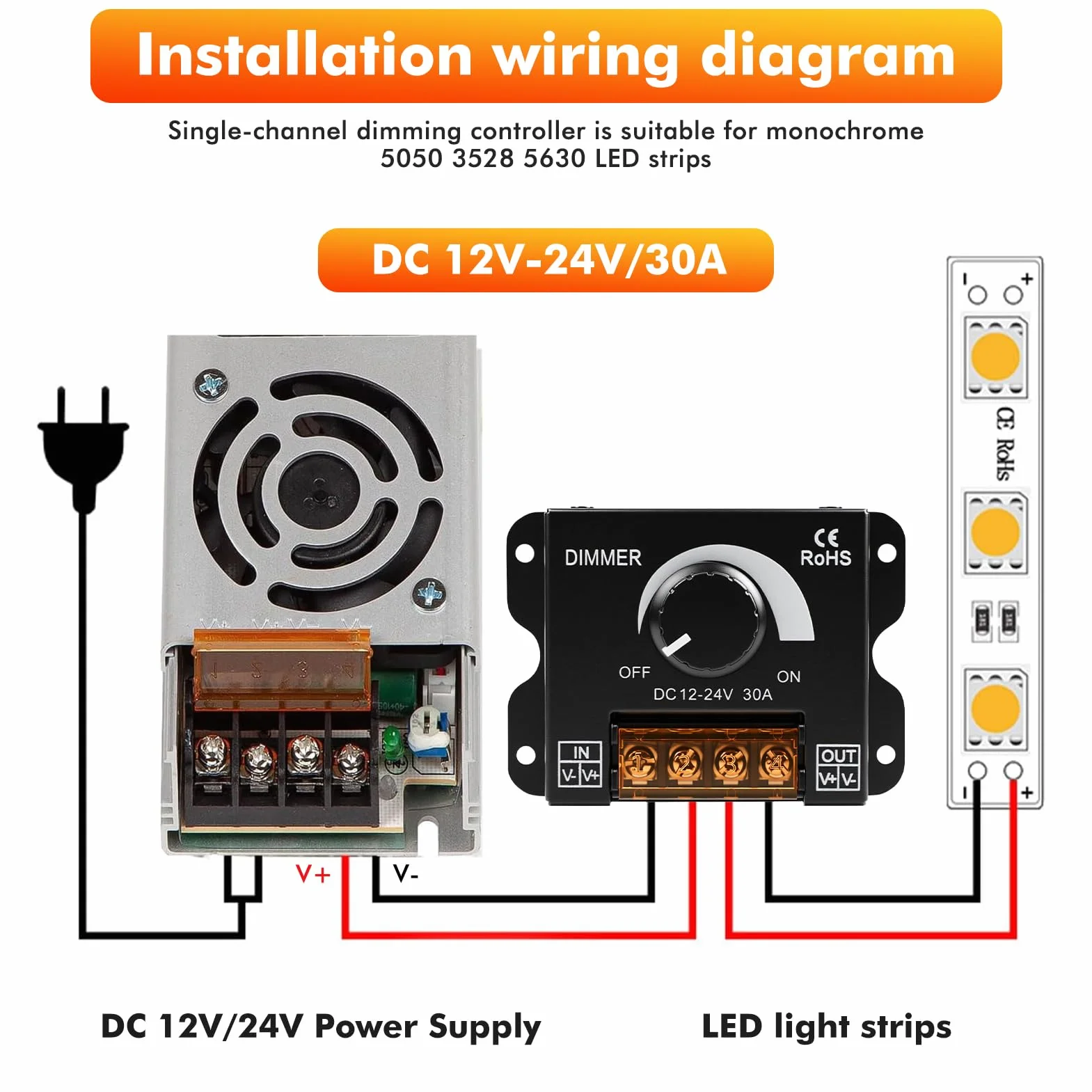 Controlador dimmer led DC12V-24V 30A PWM Dimming interruptor regulador de intensidad led con mando giratorio de ajuste de brillo Apto para tiras de luces LED