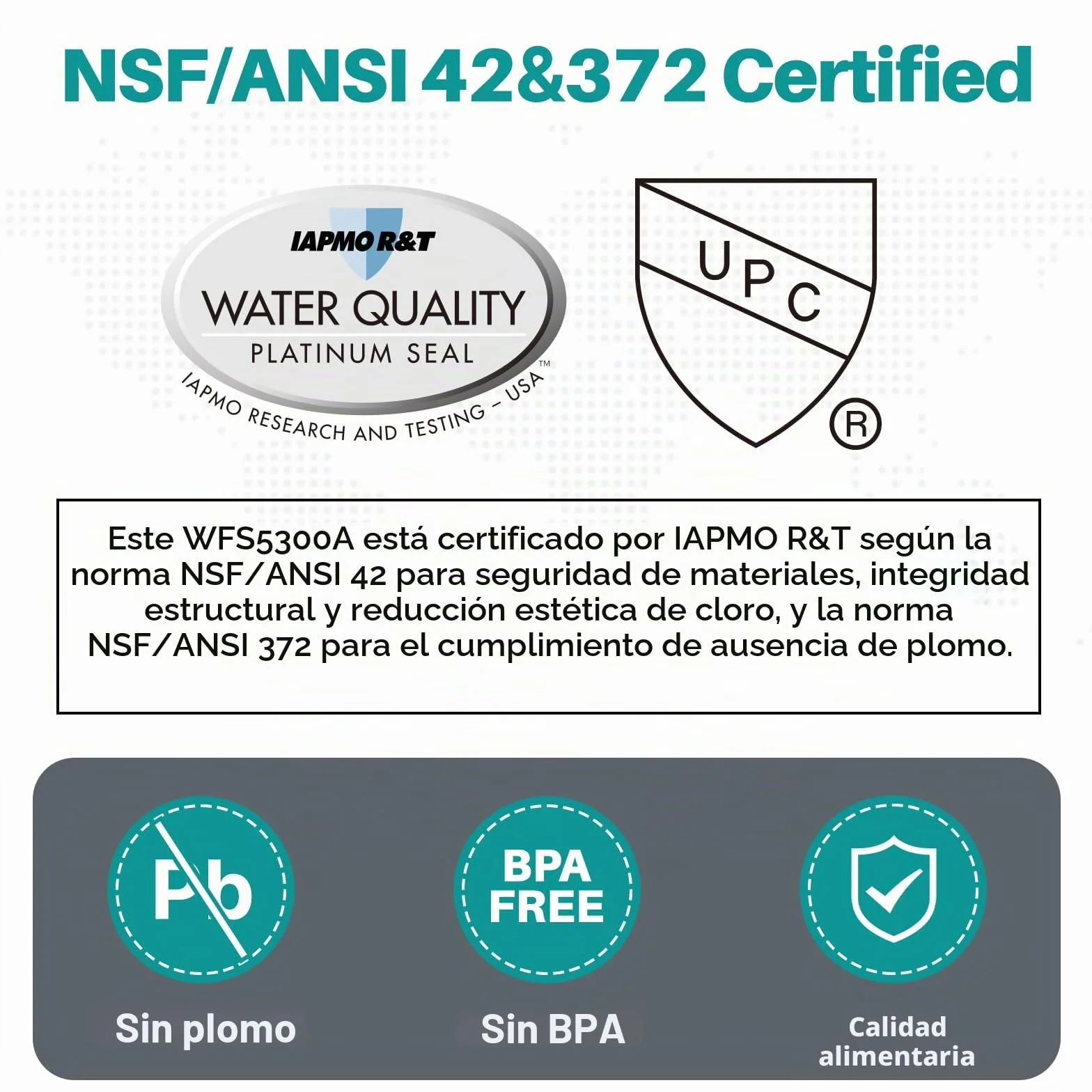 ICEPURE WFS5300A sistema de filtro de agua debajo del fregadero, grifo principal de 20 K galones de capacidad ultra alta bajo sistema de filtración de agua, mal sabor, 0.5 micras