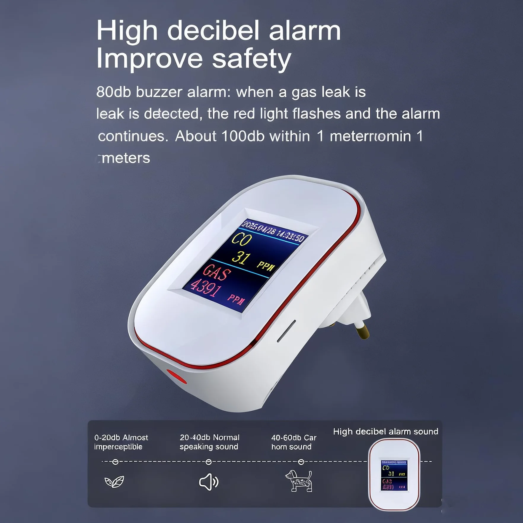 Detector de Gas y Monóxido de Carbono WiFi con Enchufe, Pantalla LED, App Tuya/Smart Life, EN50291 & EN50194