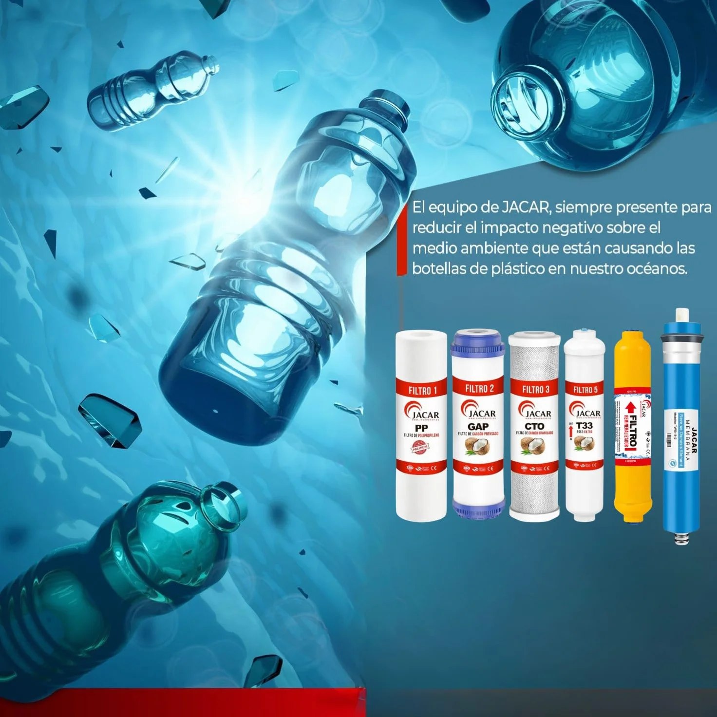 Filtros de Osmosis Inversa de 6 Etapas Universales con Membrana 50 Gpd y Filtro Remineralizador Osmosis Compatible con casi todos los Sistemas NO COMPACTOS, Kit Recambios Osmosis Inversa (6 ETAPAS)