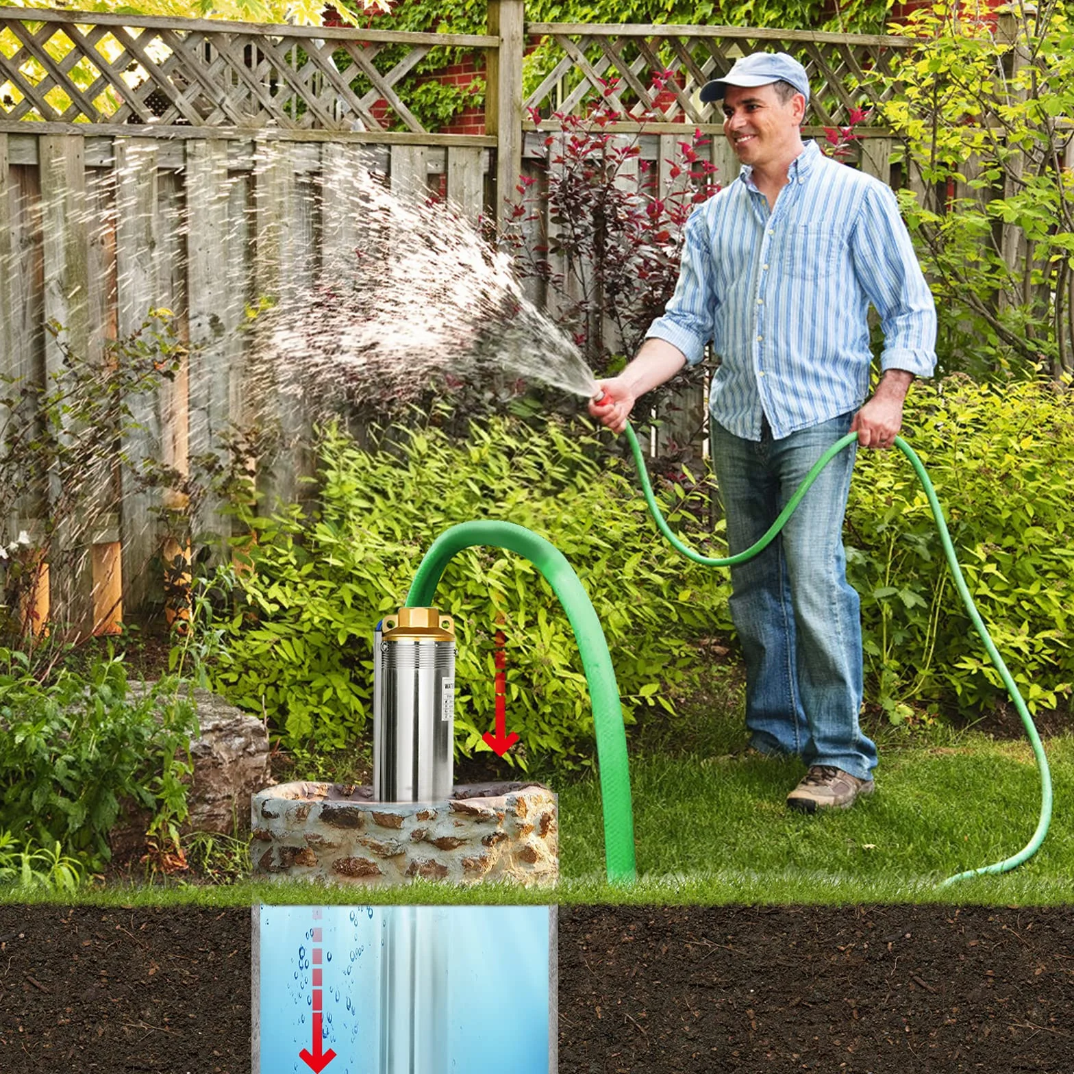 Aufun Bomba de agua sumergible pozo 1100W, Acero inoxidable bomba para pozos con 4000 l/h, altura de extracción de 81 m, resistente a la arena con filtro de suciedad (1.1kW/1.5hp)