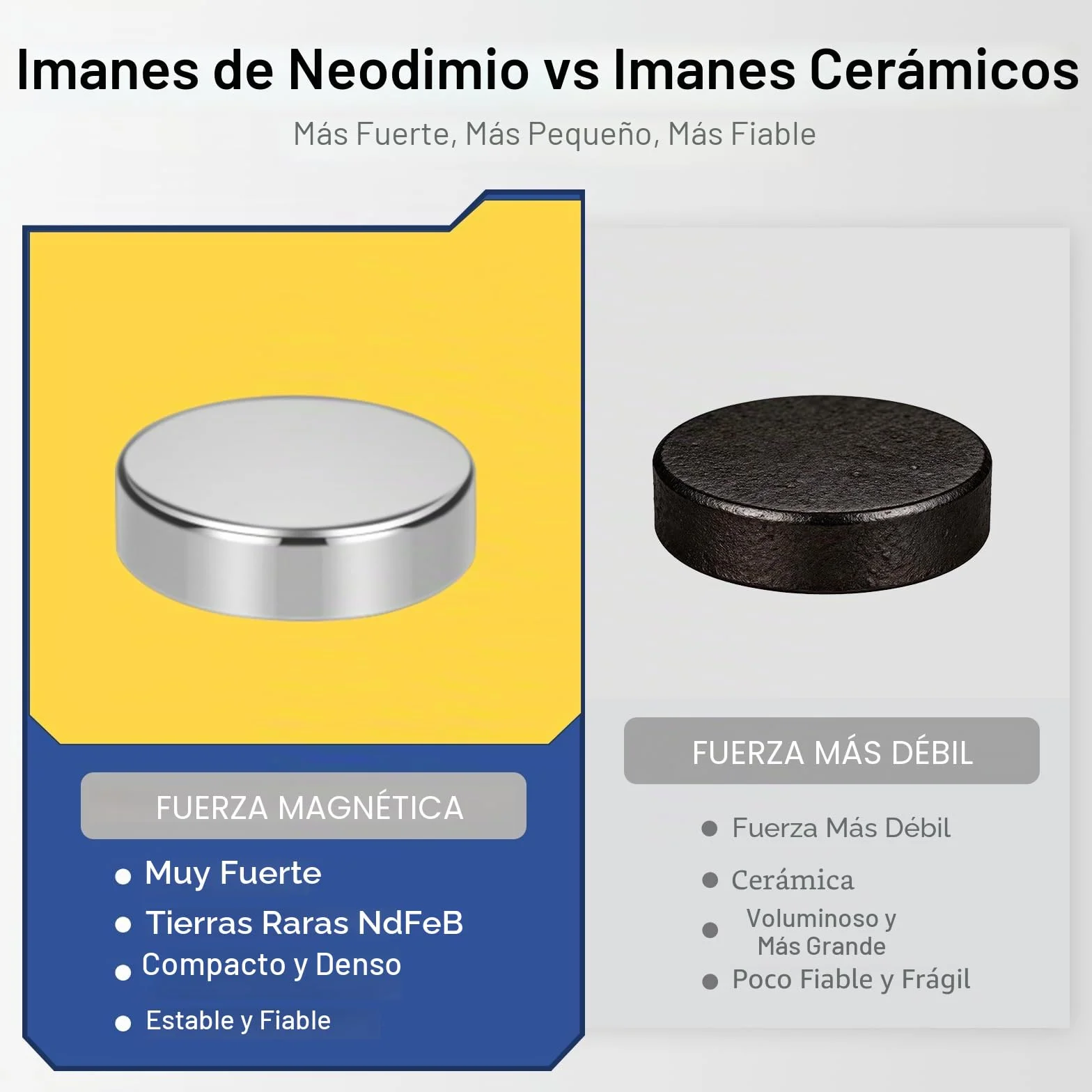Imanes de neodimio Wukong 10x3mm Paquete de 20 mini imanes redondos fuertes para tablero magnético nevera