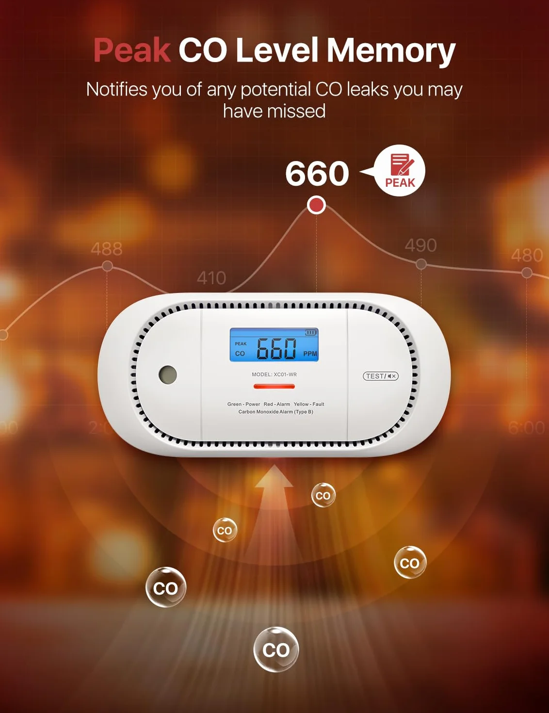 X-Sense Detector de monóxido de Carbono inalámbrico interconectado, Alarma de co alimentada por batería reemplazable con Memoria de Valor Pico, Cumple con el estándar EN 50291, XC01-WR, 1 Pieza