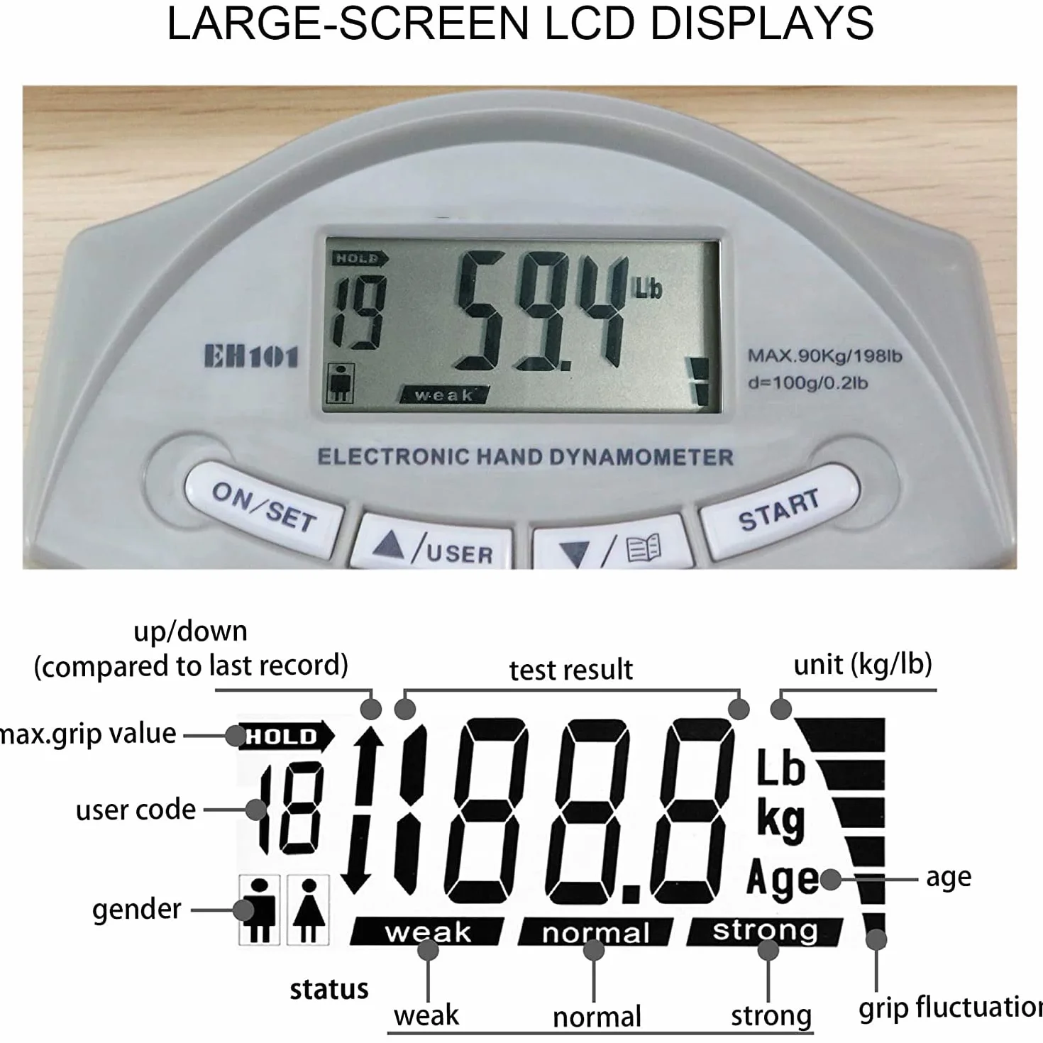 200Lb/90kg Dinamómetro Digital de mano fuerza de agarre Medición Meter Auto captura mano Grip de alimentación,potencia de agarre electrónico