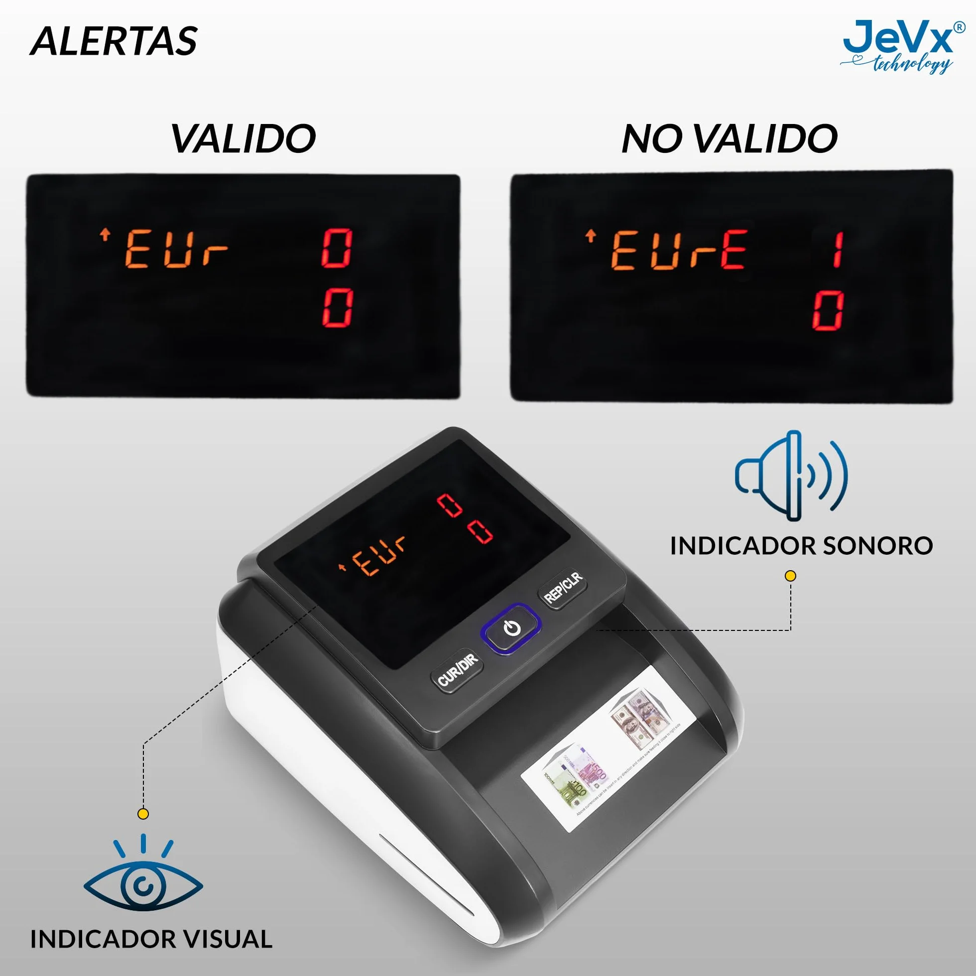 Detector Billetes Falsos 2026 y Contador de Billetes, 9 Sistemas de Seguridad, Comprobador Billete Euro